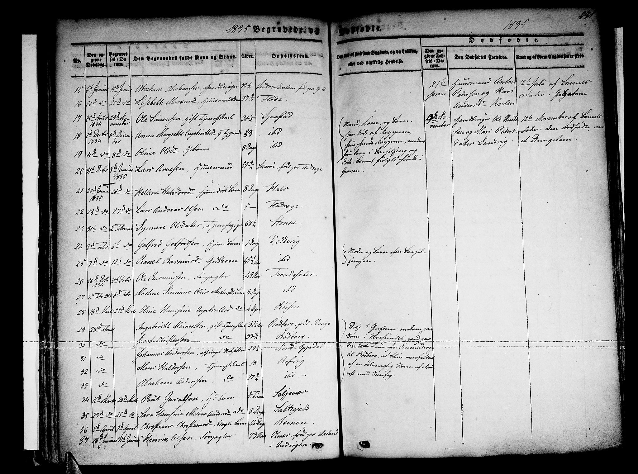 Selje sokneprestembete, SAB/A-99938/H/Ha/Haa/Haaa: Parish register (official) no. A 9, 1829-1844, p. 231