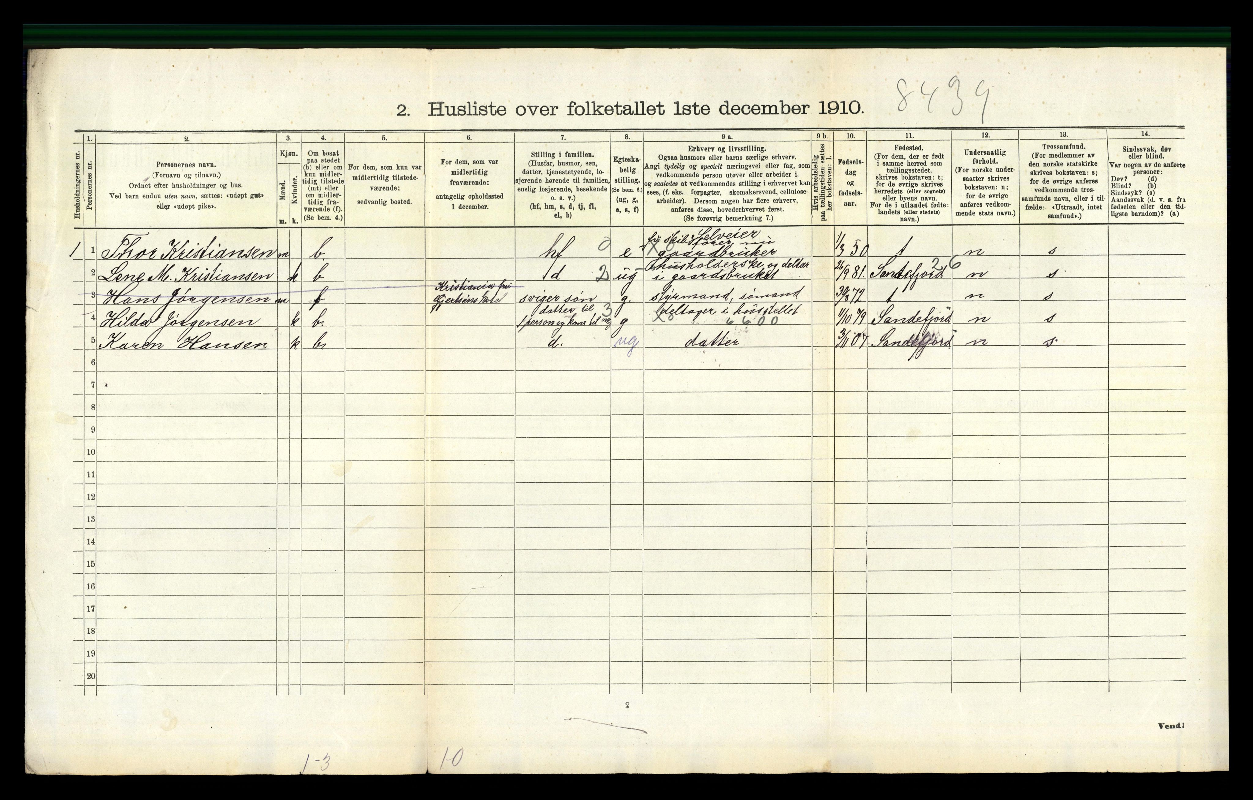 RA, 1910 census for Sandeherred, 1910, p. 2304