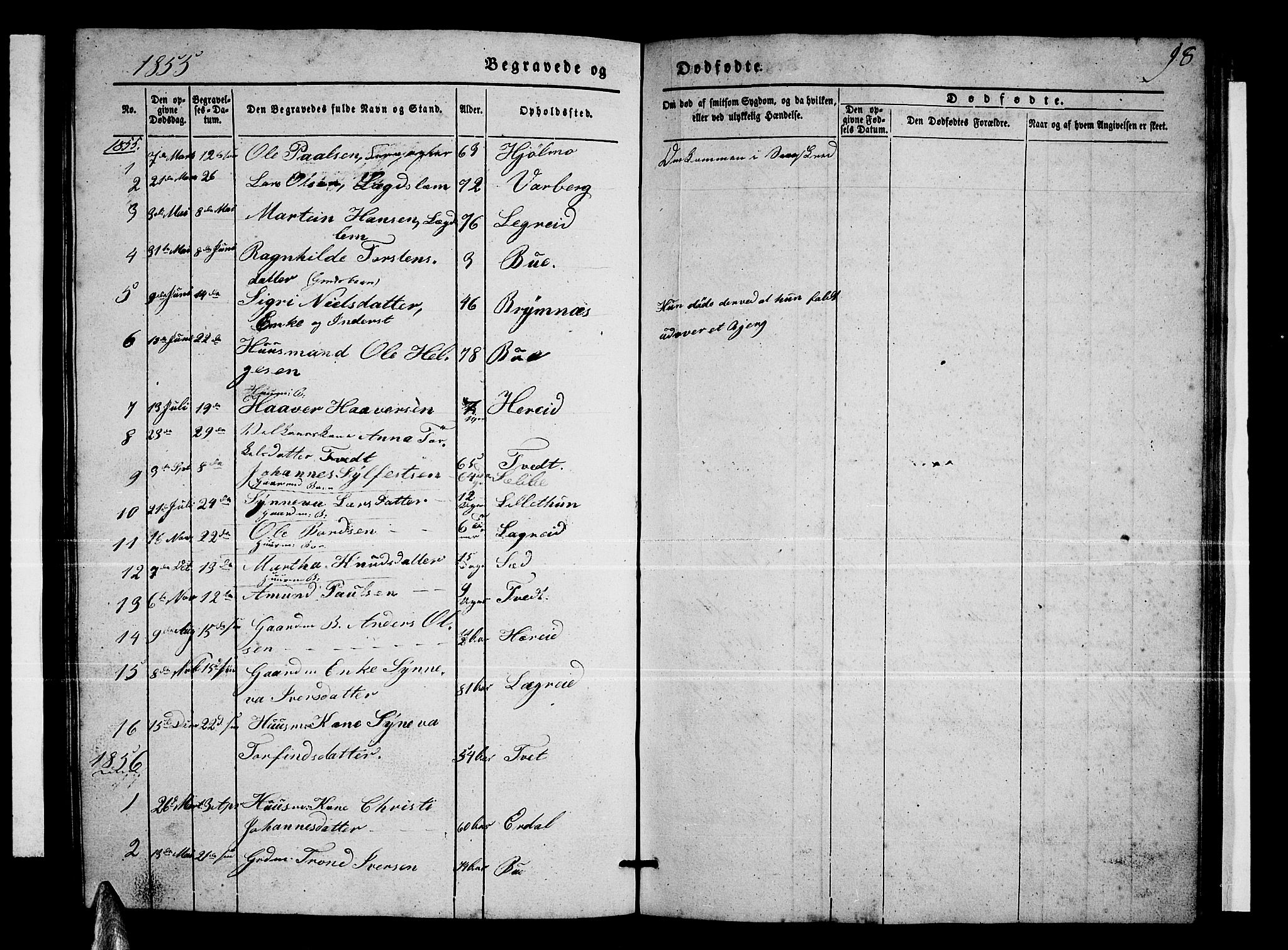 Ullensvang sokneprestembete, SAB/A-78701/H/Hab: Parish register (copy) no. C 1, 1855-1871, p. 98