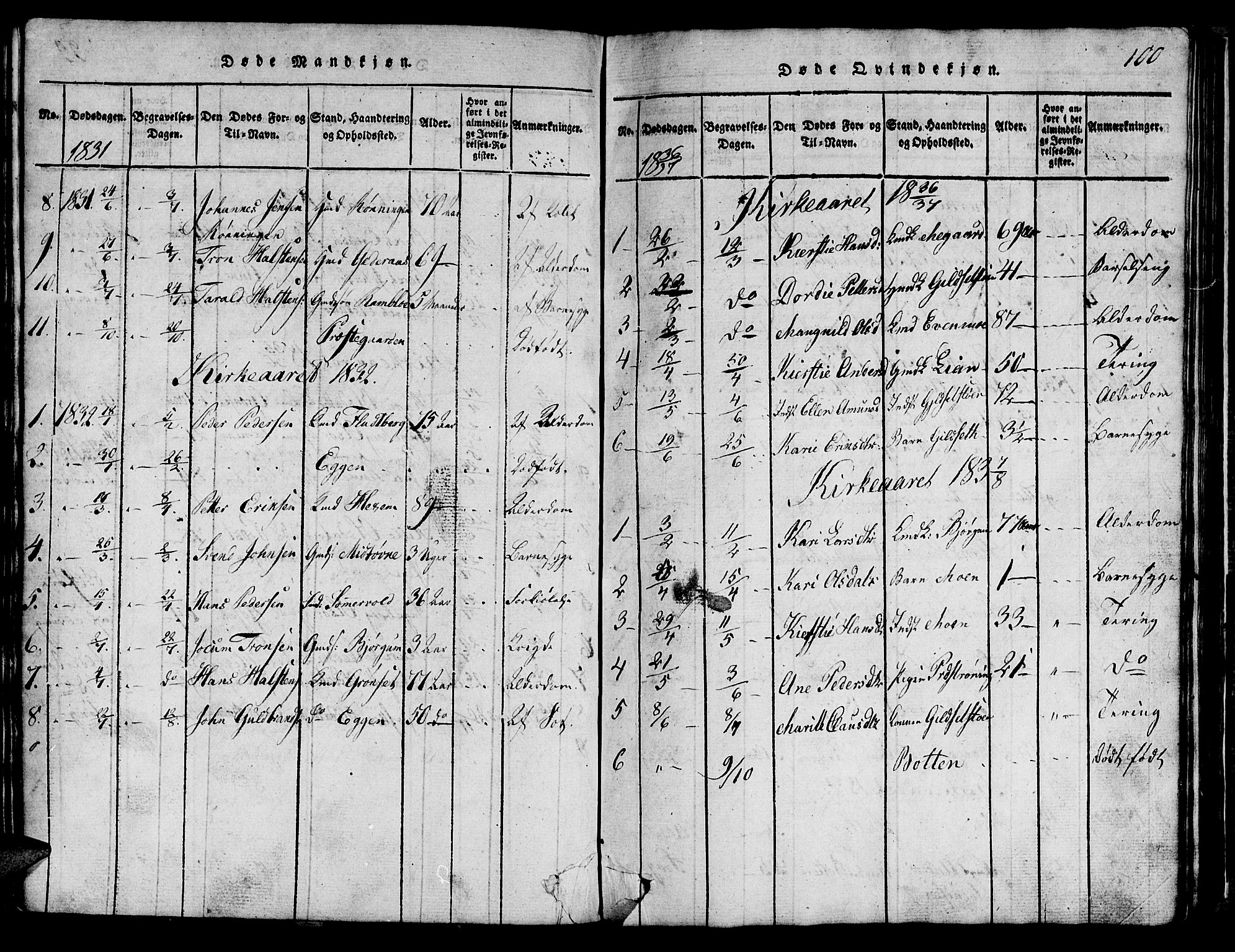 Ministerialprotokoller, klokkerbøker og fødselsregistre - Sør-Trøndelag, SAT/A-1456/685/L0976: Parish register (copy) no. 685C01, 1817-1878, p. 100