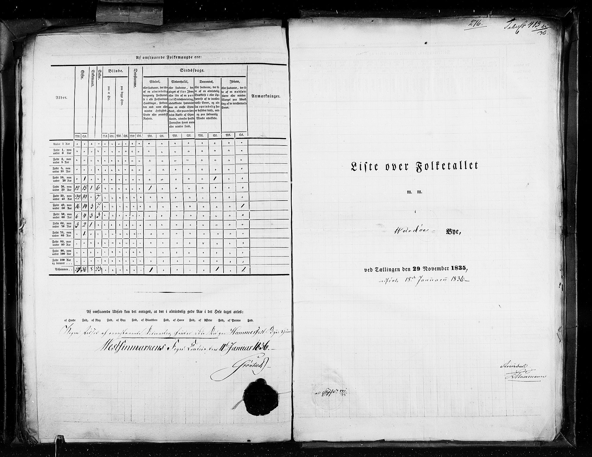 RA, Census 1835, vol. 11: Kjøpsteder og ladesteder: Risør-Vardø, 1835, p. 276