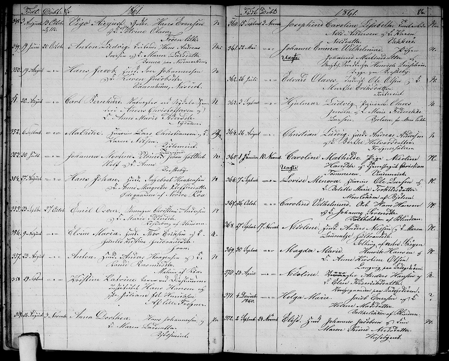 Vestre Aker prestekontor Kirkebøker, AV/SAO-A-10025/G/Ga/L0001: Parish register (copy) no. I 1, 1859-1871, p. 85-86