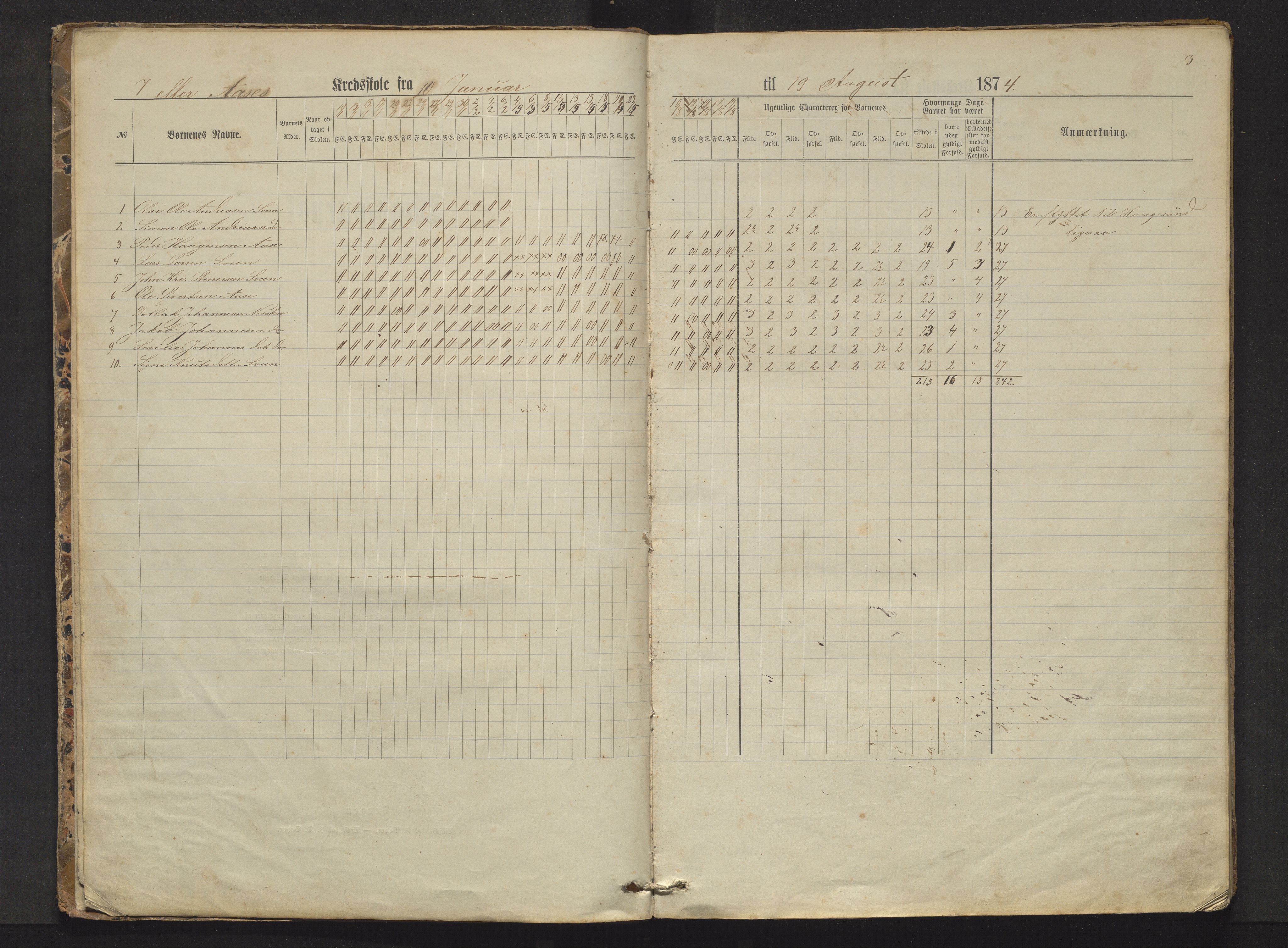 Sveio kommune. Barneskulane, IKAH/1216-231/F/Fa/L0002: Skuleprotokoll for Færås, Åse, Sveen og Eilerås krinsar, 1874-1888, p. 3