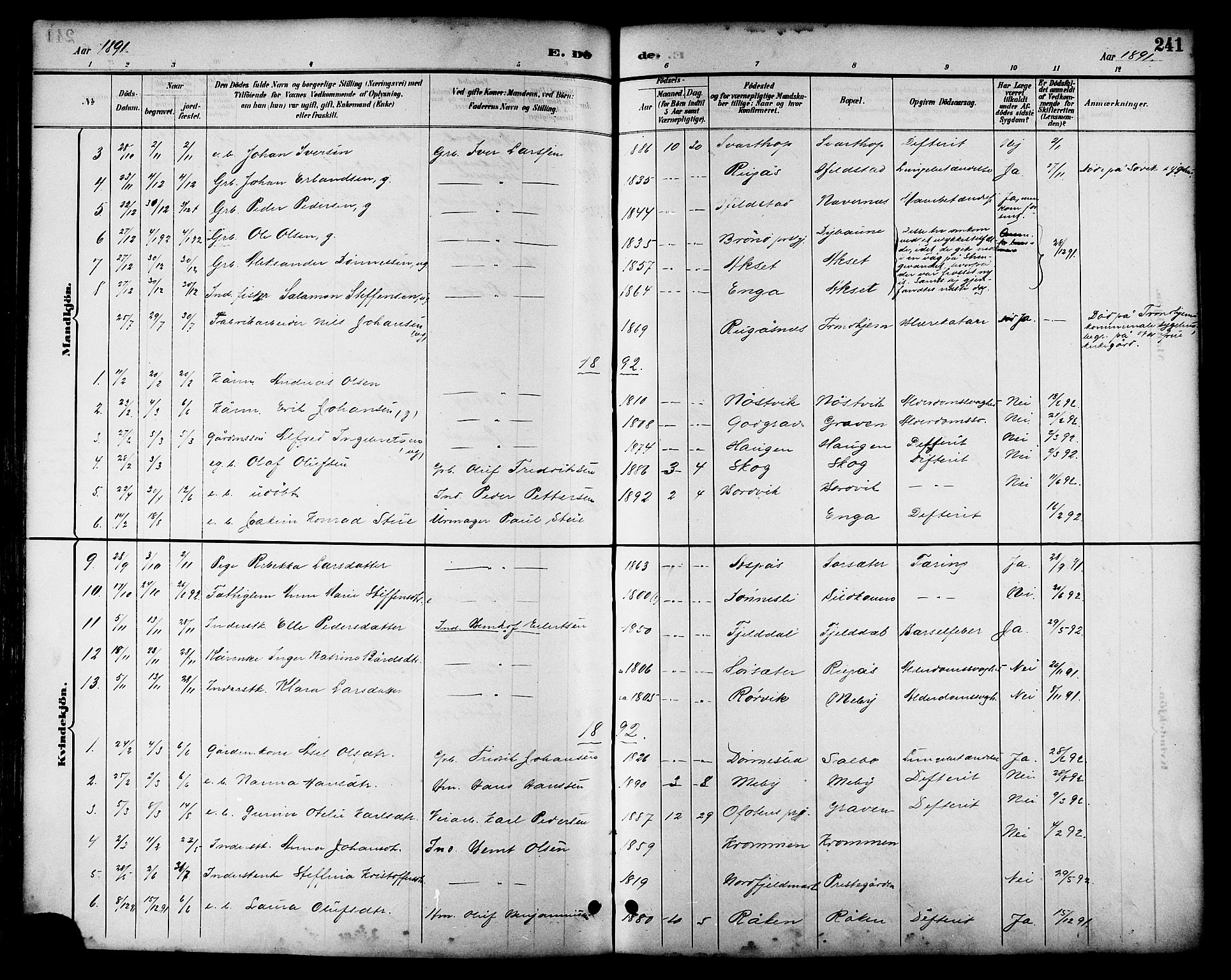 Ministerialprotokoller, klokkerbøker og fødselsregistre - Nordland, AV/SAT-A-1459/814/L0230: Parish register (copy) no. 814C03, 1884-1911, p. 241