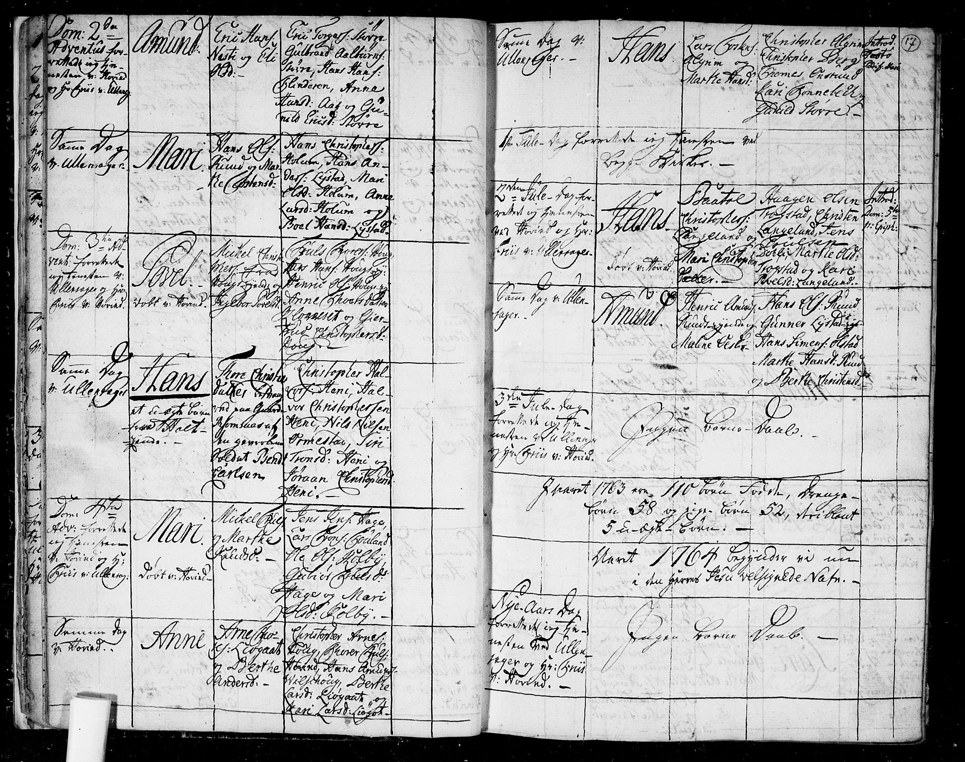 Ullensaker prestekontor Kirkebøker, AV/SAO-A-10236a/F/Fa/L0006: Parish register (official) no. I 6, 1762-1785, p. 17