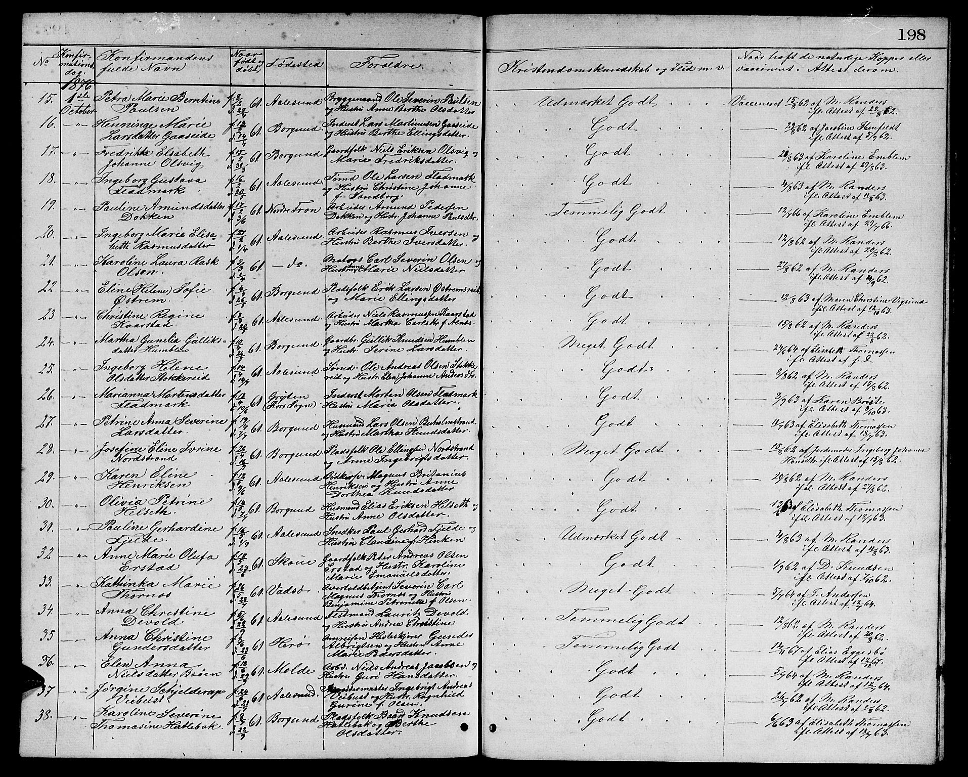 Ministerialprotokoller, klokkerbøker og fødselsregistre - Møre og Romsdal, AV/SAT-A-1454/529/L0465: Parish register (copy) no. 529C02, 1868-1877, p. 198