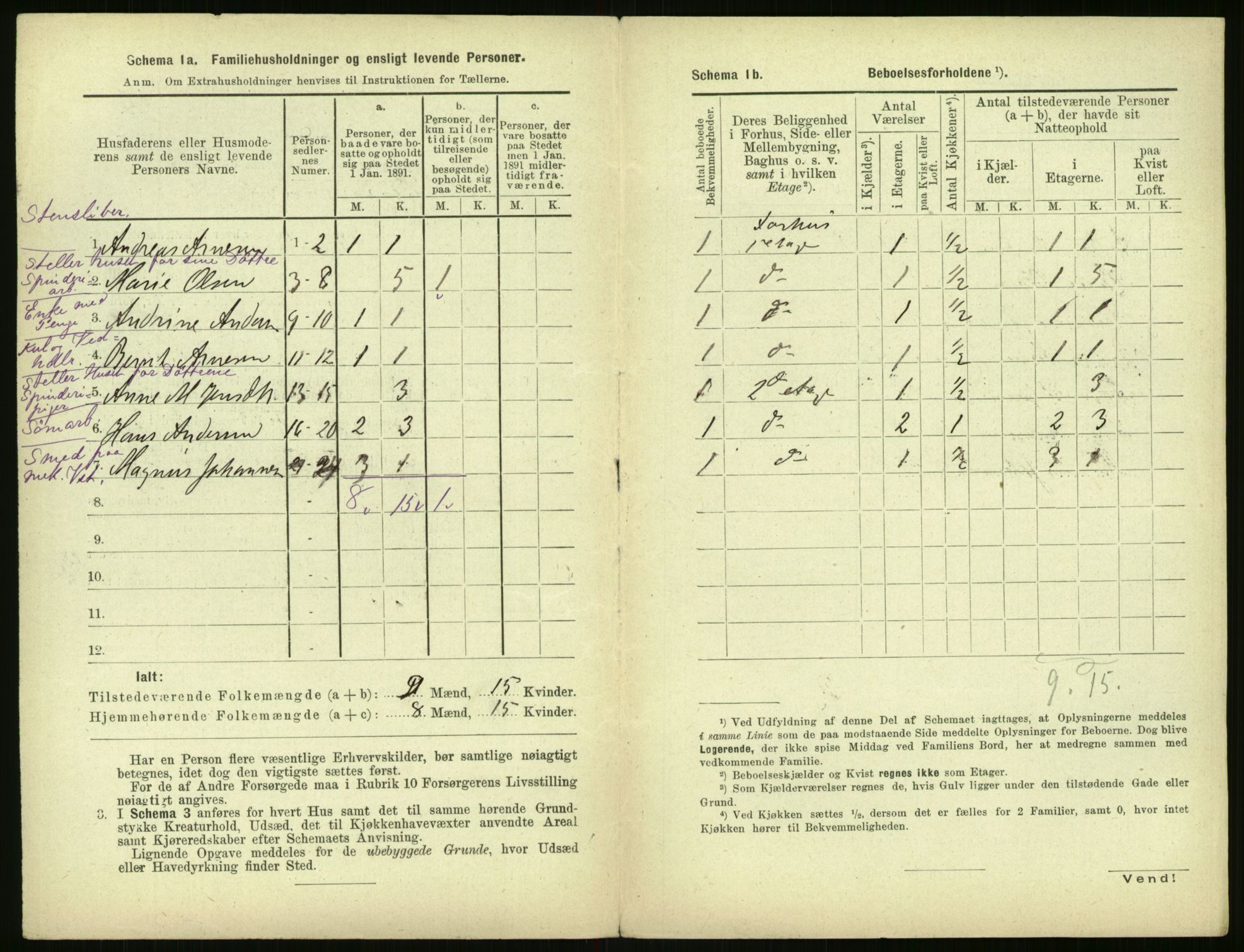 RA, 1891 census for 0301 Kristiania, 1891, p. 159077