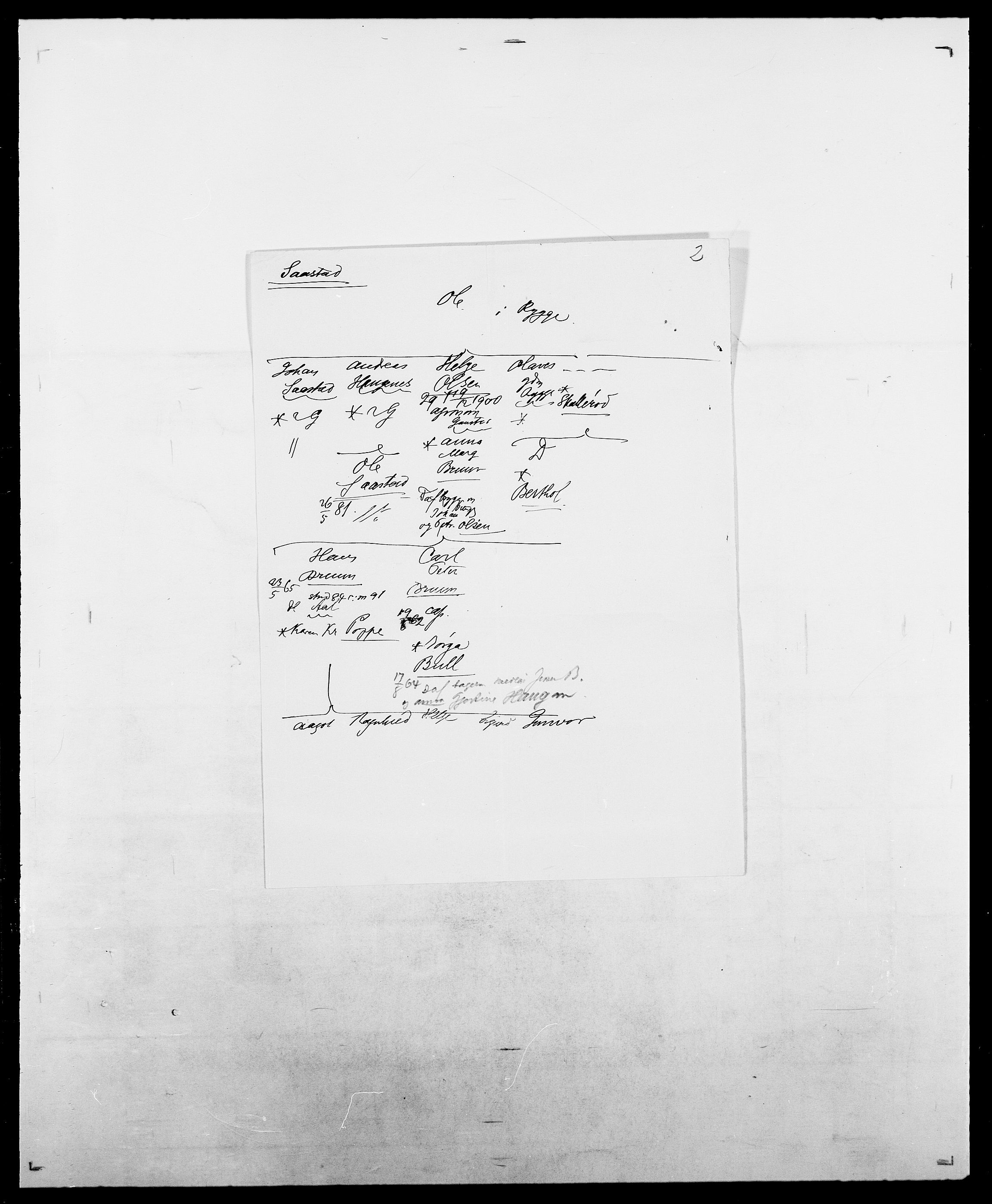 Delgobe, Charles Antoine - samling, AV/SAO-PAO-0038/D/Da/L0034: Saabye - Schmincke, p. 10