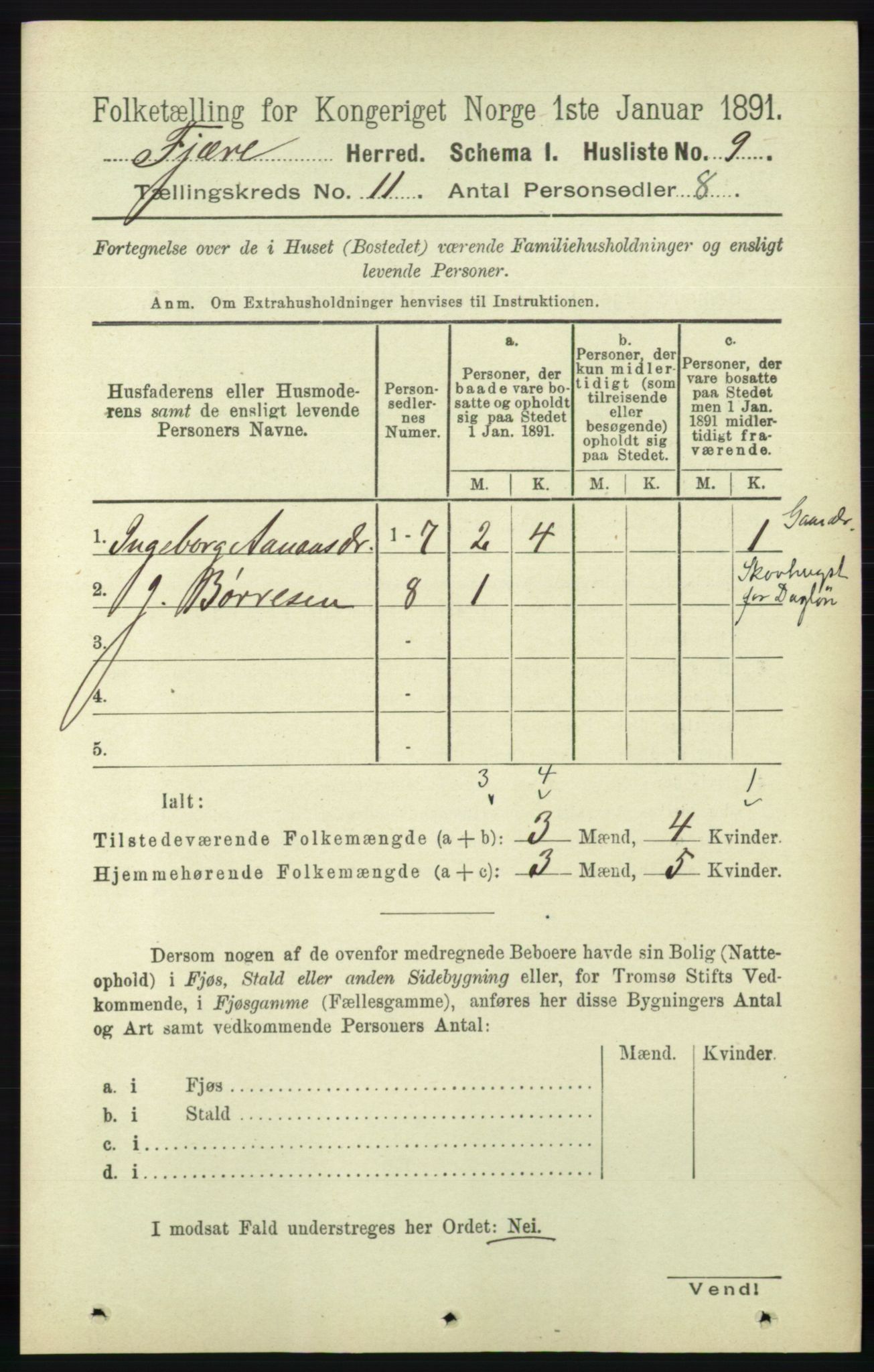 RA, 1891 census for 0923 Fjære, 1891, p. 5468