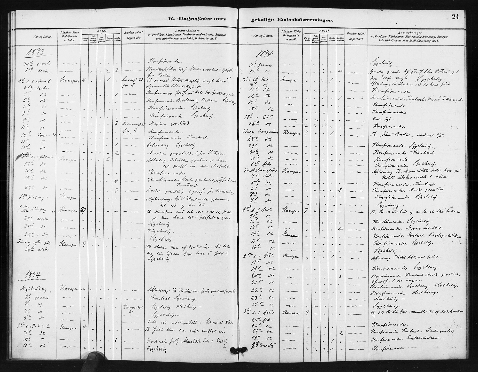 Kampen prestekontor Kirkebøker, SAO/A-10853/I/Ib/L0001: Diary records no. 1, 1887-1900, p. 24