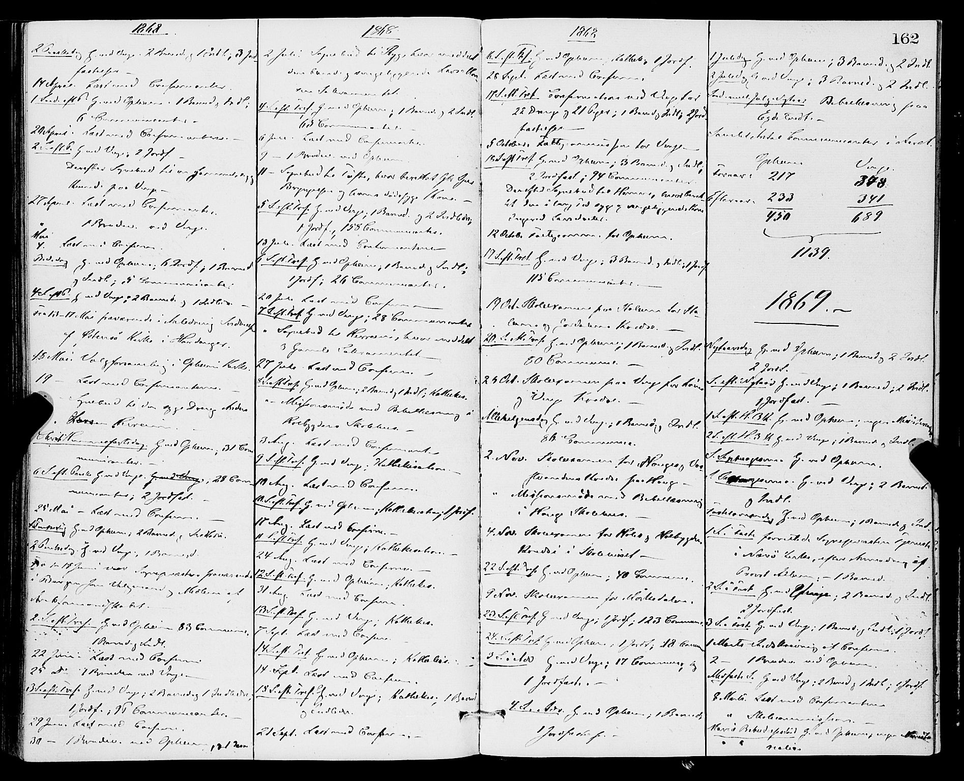 Vossestrand Sokneprestembete, SAB/A-79101/H/Haa: Parish register (official) no. A 1, 1866-1877, p. 162