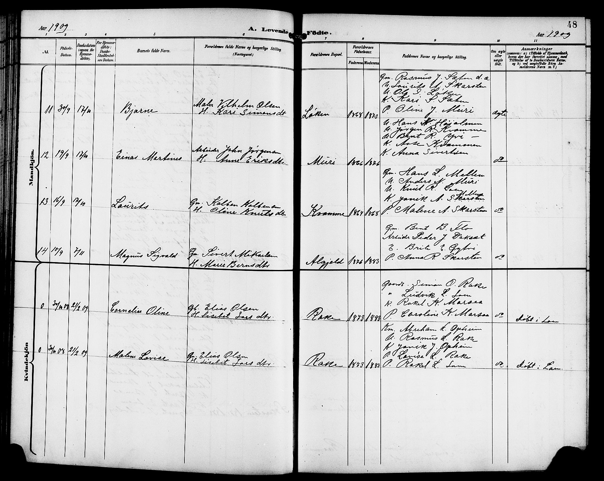 Innvik sokneprestembete, AV/SAB-A-80501: Parish register (copy) no. B 4, 1898-1916, p. 48