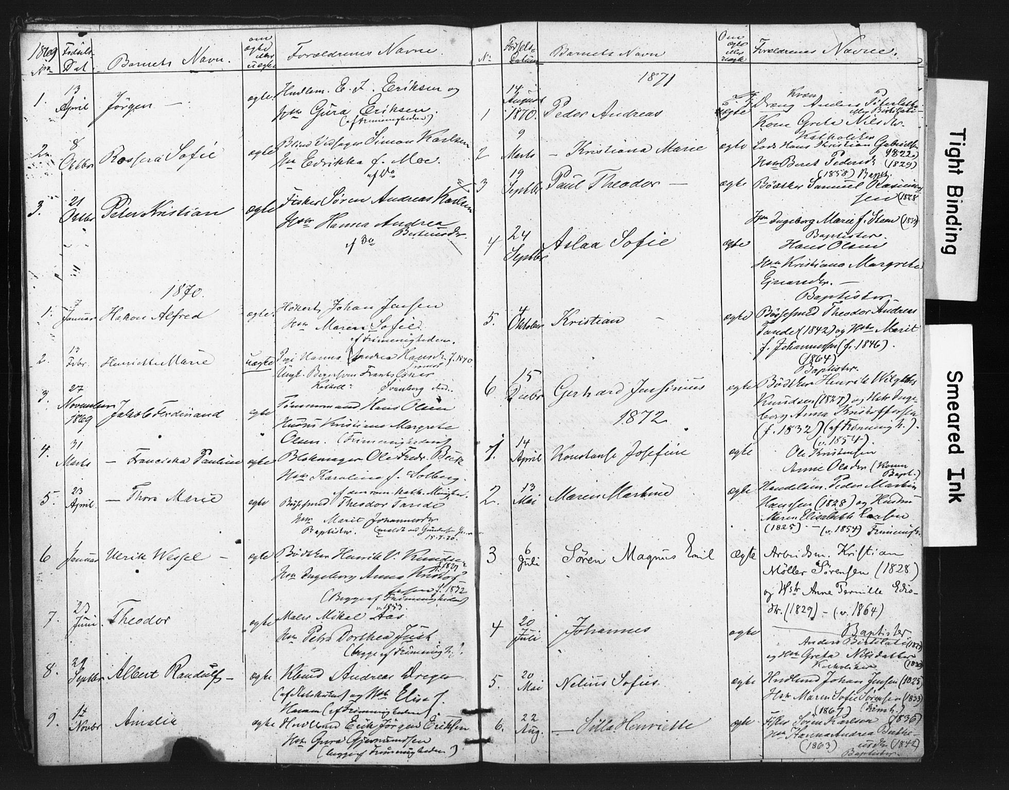 Tromsø sokneprestkontor/stiftsprosti/domprosti, SATØ/S-1343/G/Ge/L0067: Dissenter register no. 67, 1856-1882