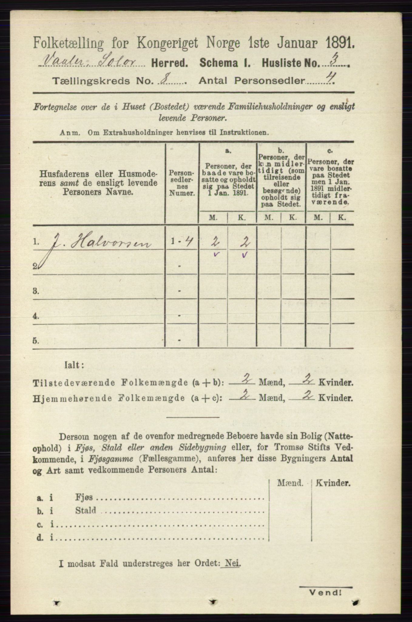 RA, 1891 census for 0426 Våler, 1891, p. 3261