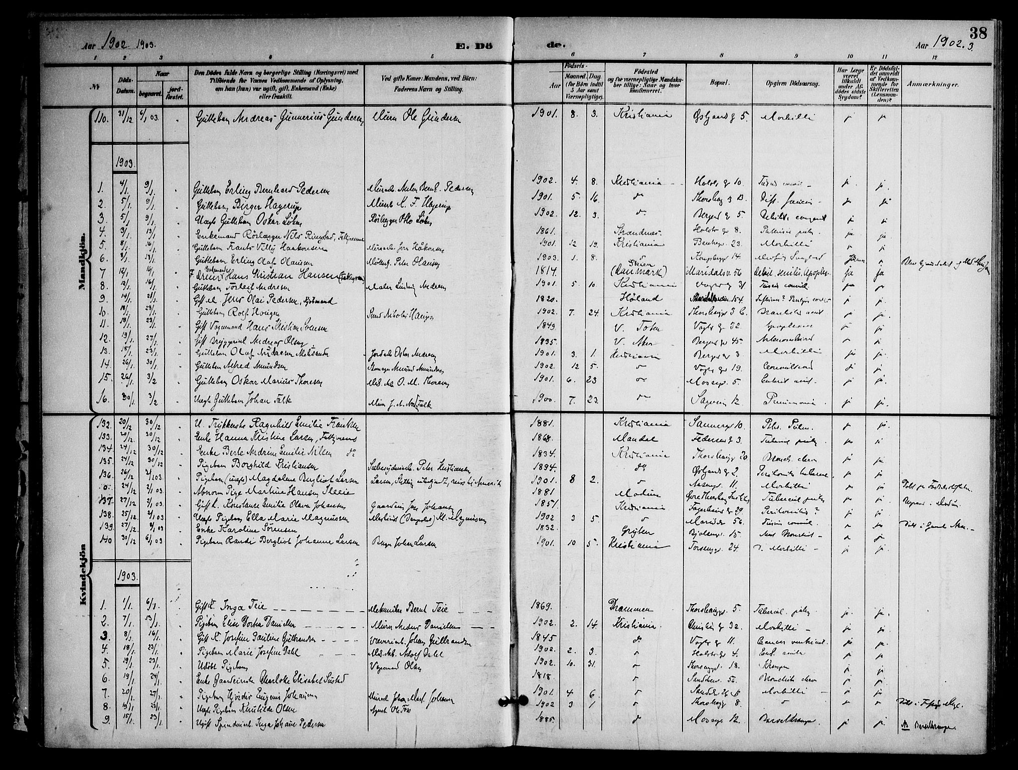 Sagene prestekontor Kirkebøker, SAO/A-10796/F/L0006: Parish register (official) no. 6, 1898-1923, p. 38