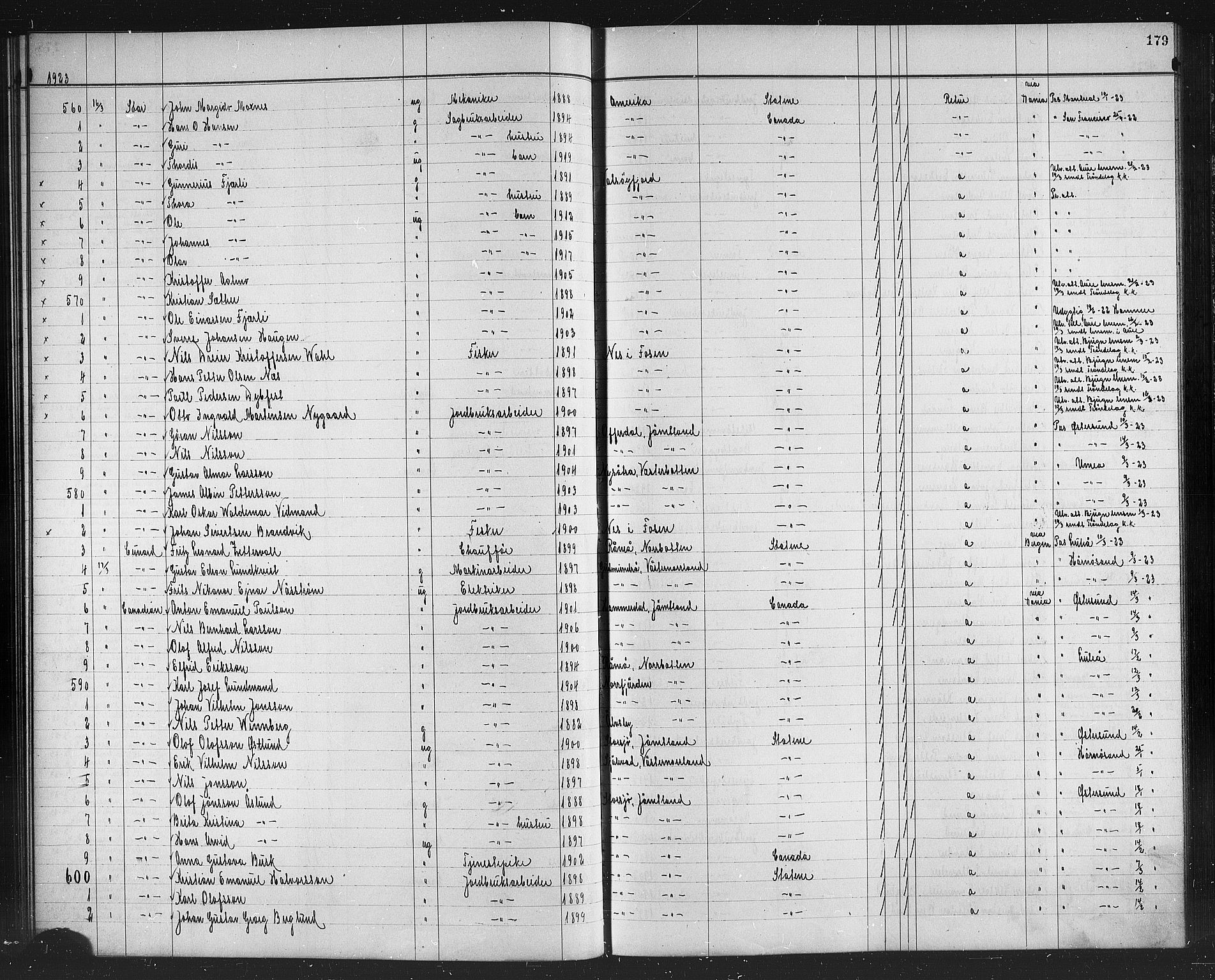 Trondheim politikammer, AV/SAT-A-1887/1/32/L0016: Emigrantprotokoll XV, 1916-1926, p. 179