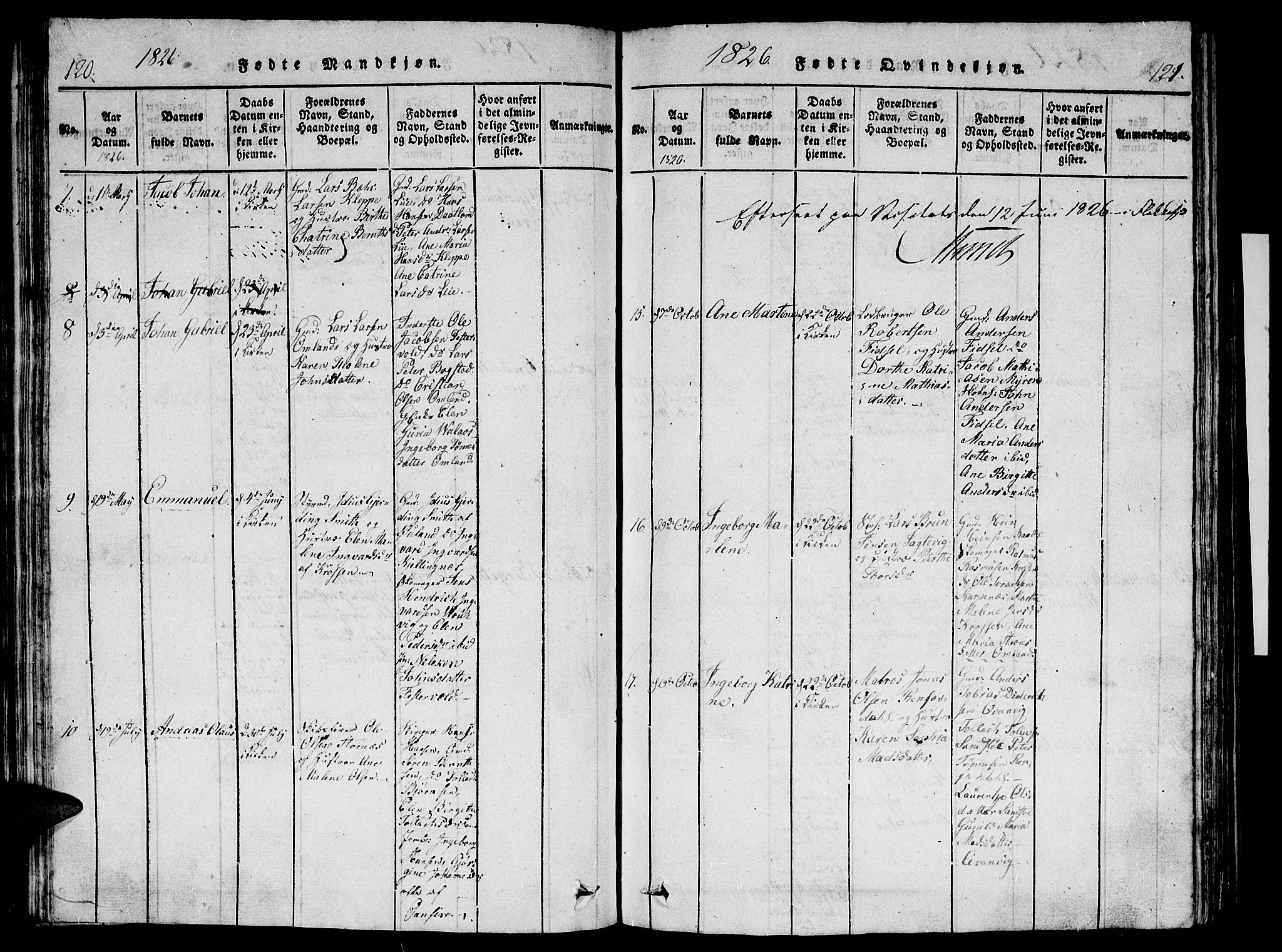 Flekkefjord sokneprestkontor, AV/SAK-1111-0012/F/Fb/Fbb/L0001: Parish register (copy) no. B 1, 1815-1830, p. 120-121