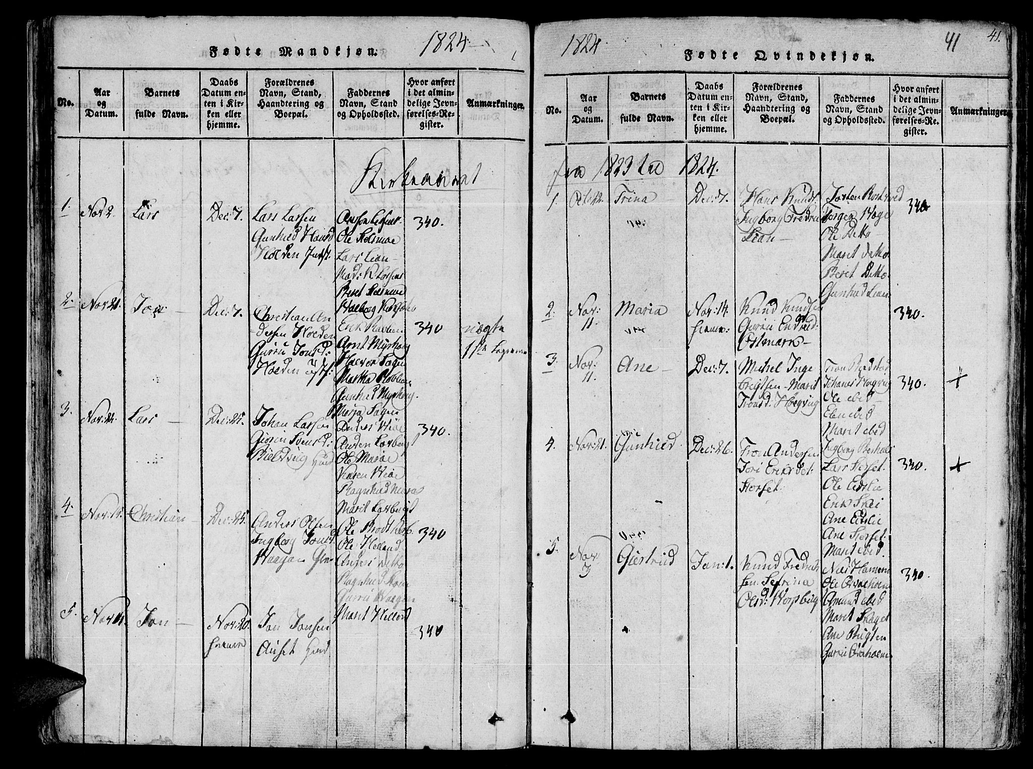 Ministerialprotokoller, klokkerbøker og fødselsregistre - Sør-Trøndelag, SAT/A-1456/630/L0491: Parish register (official) no. 630A04, 1818-1830, p. 41