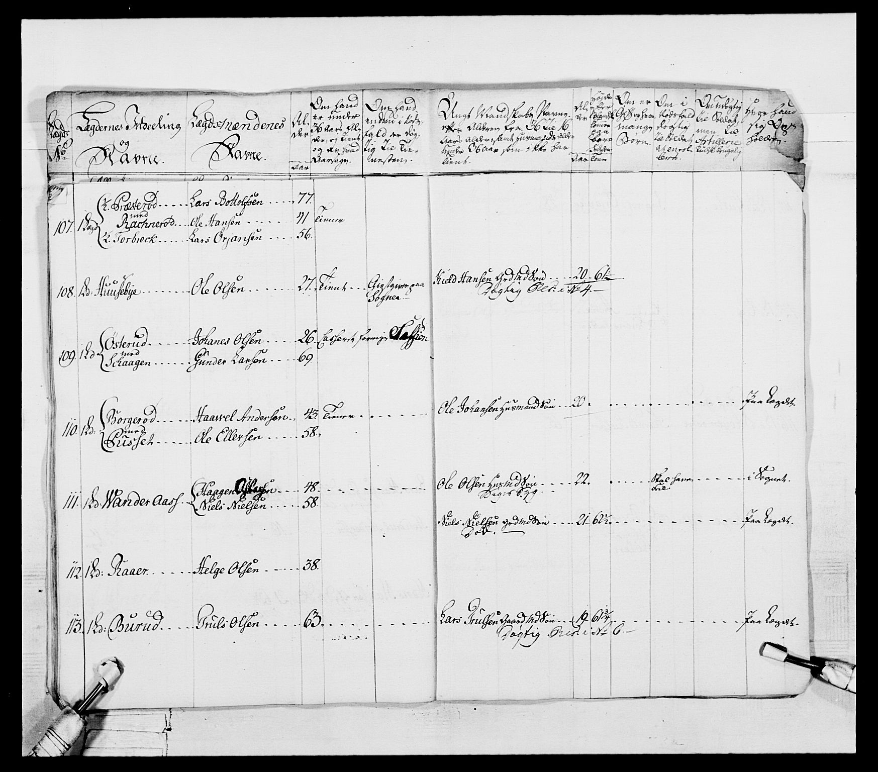 Generalitets- og kommissariatskollegiet, Det kongelige norske kommissariatskollegium, AV/RA-EA-5420/E/Eh/L0053: 1. Smålenske nasjonale infanteriregiment, 1789, p. 145