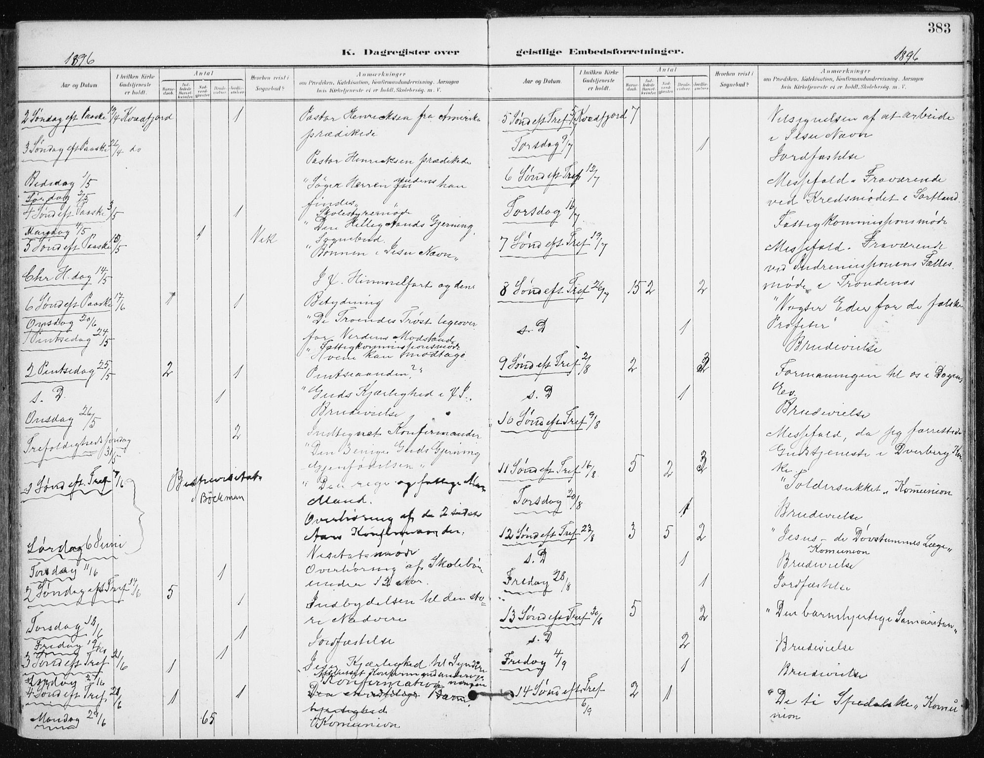 Kvæfjord sokneprestkontor, SATØ/S-1323/G/Ga/Gaa/L0006kirke: Parish register (official) no. 6, 1895-1914, p. 383