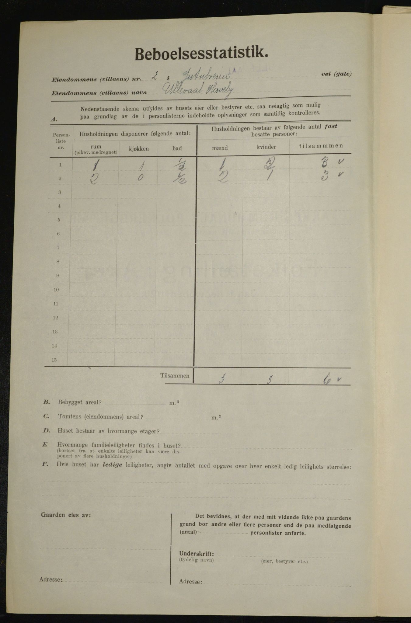 , Municipal Census 1923 for Aker, 1923, p. 21038