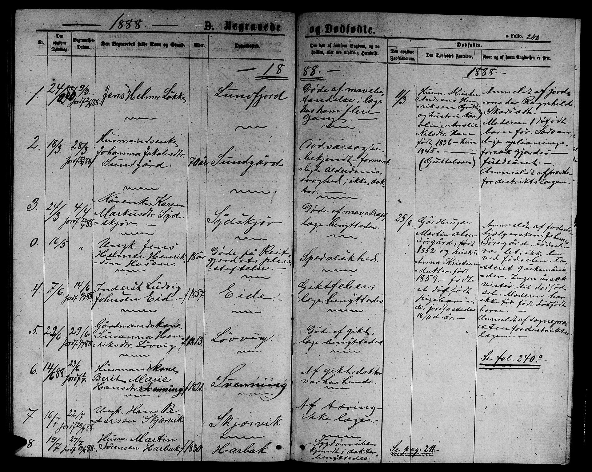 Ministerialprotokoller, klokkerbøker og fødselsregistre - Sør-Trøndelag, SAT/A-1456/656/L0695: Parish register (copy) no. 656C01, 1867-1889, p. 242