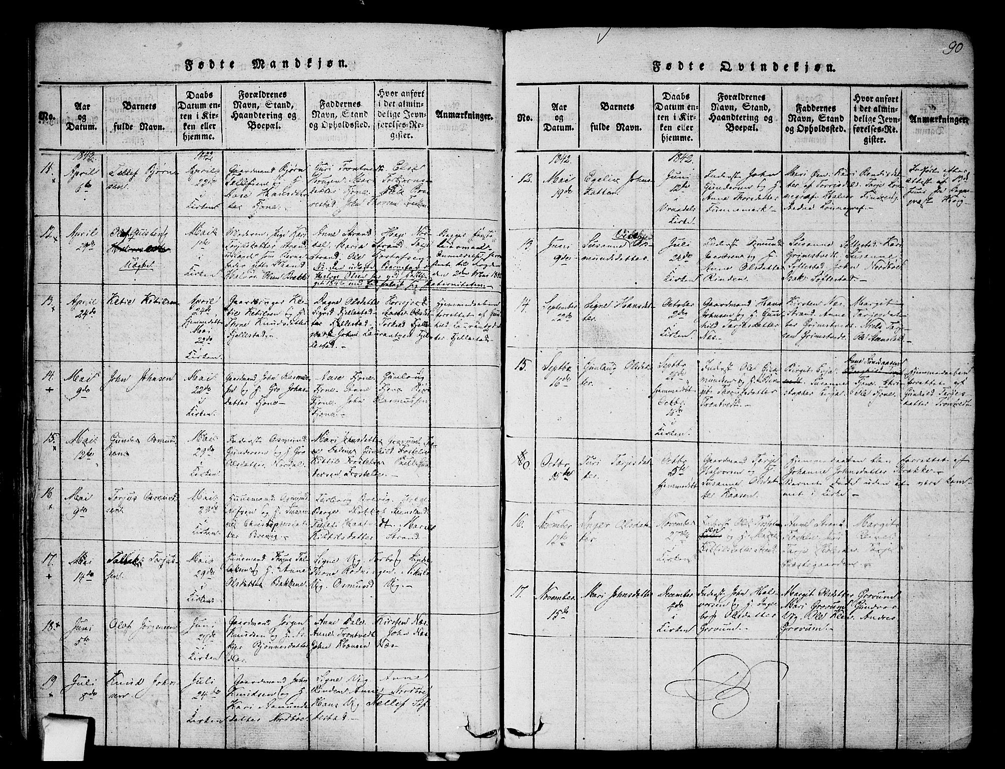 Nissedal kirkebøker, AV/SAKO-A-288/F/Fa/L0002: Parish register (official) no. I 2, 1814-1845, p. 90