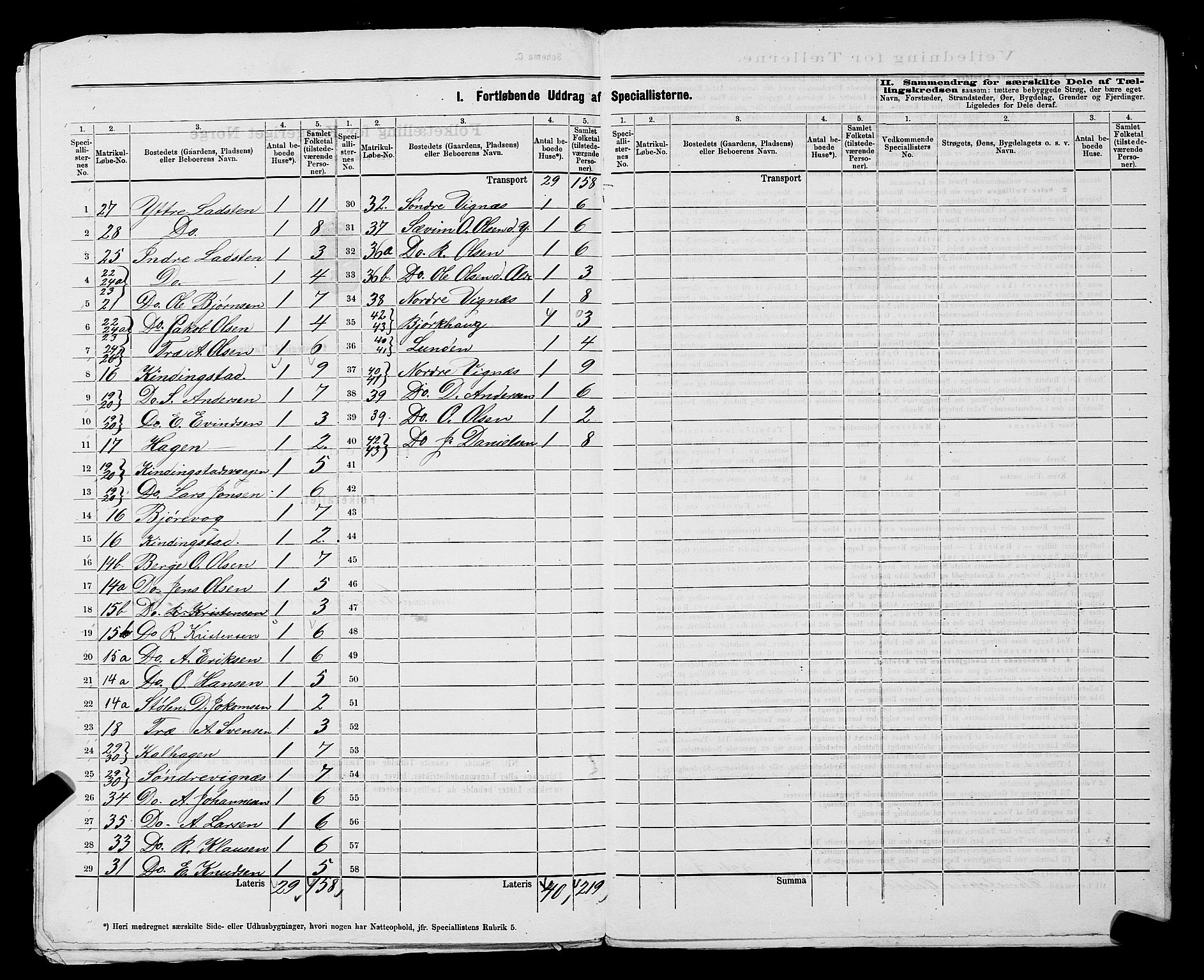 SAST, 1875 census for 1141P Finnøy, 1875, p. 11