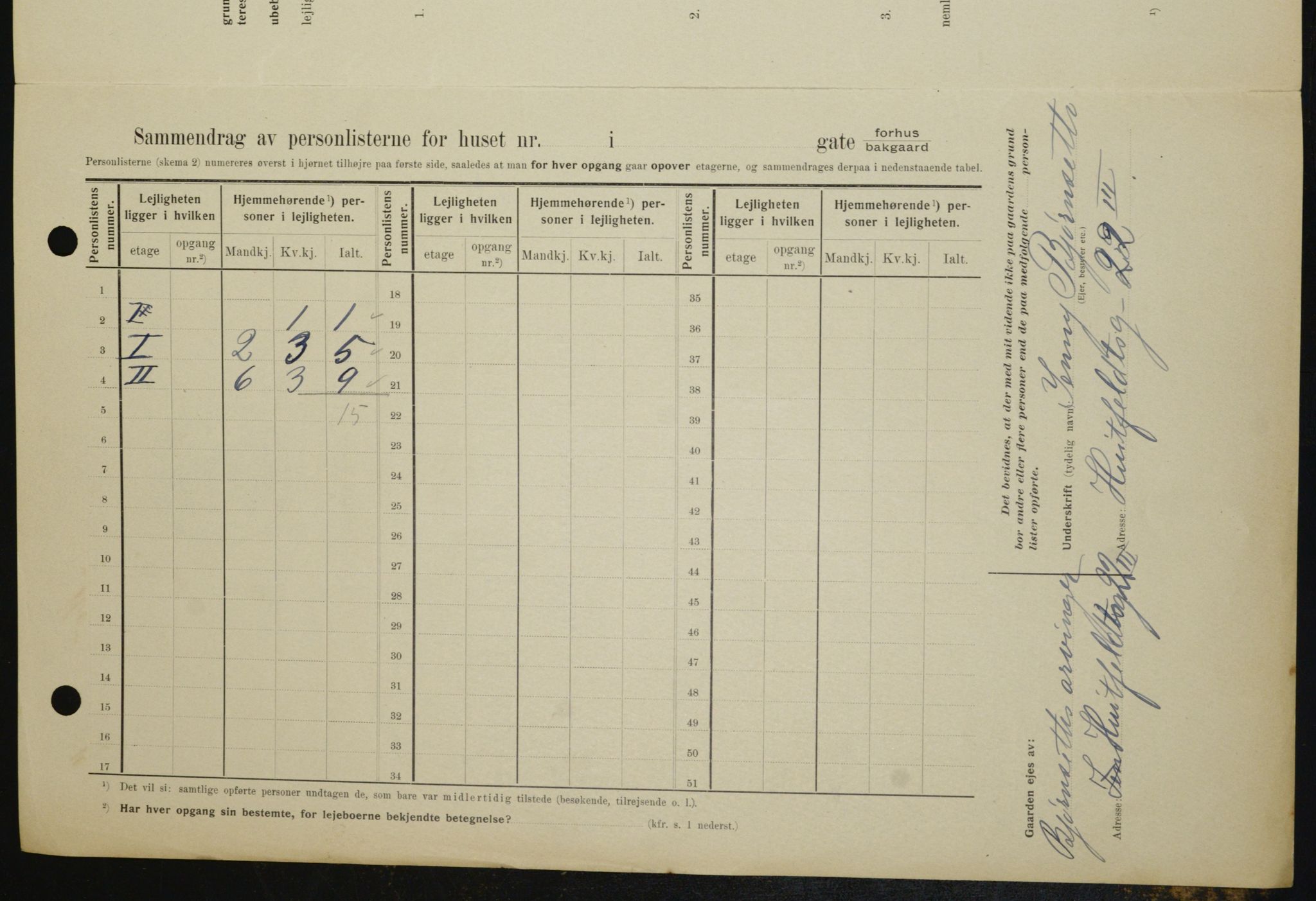 OBA, Municipal Census 1909 for Kristiania, 1909, p. 59224