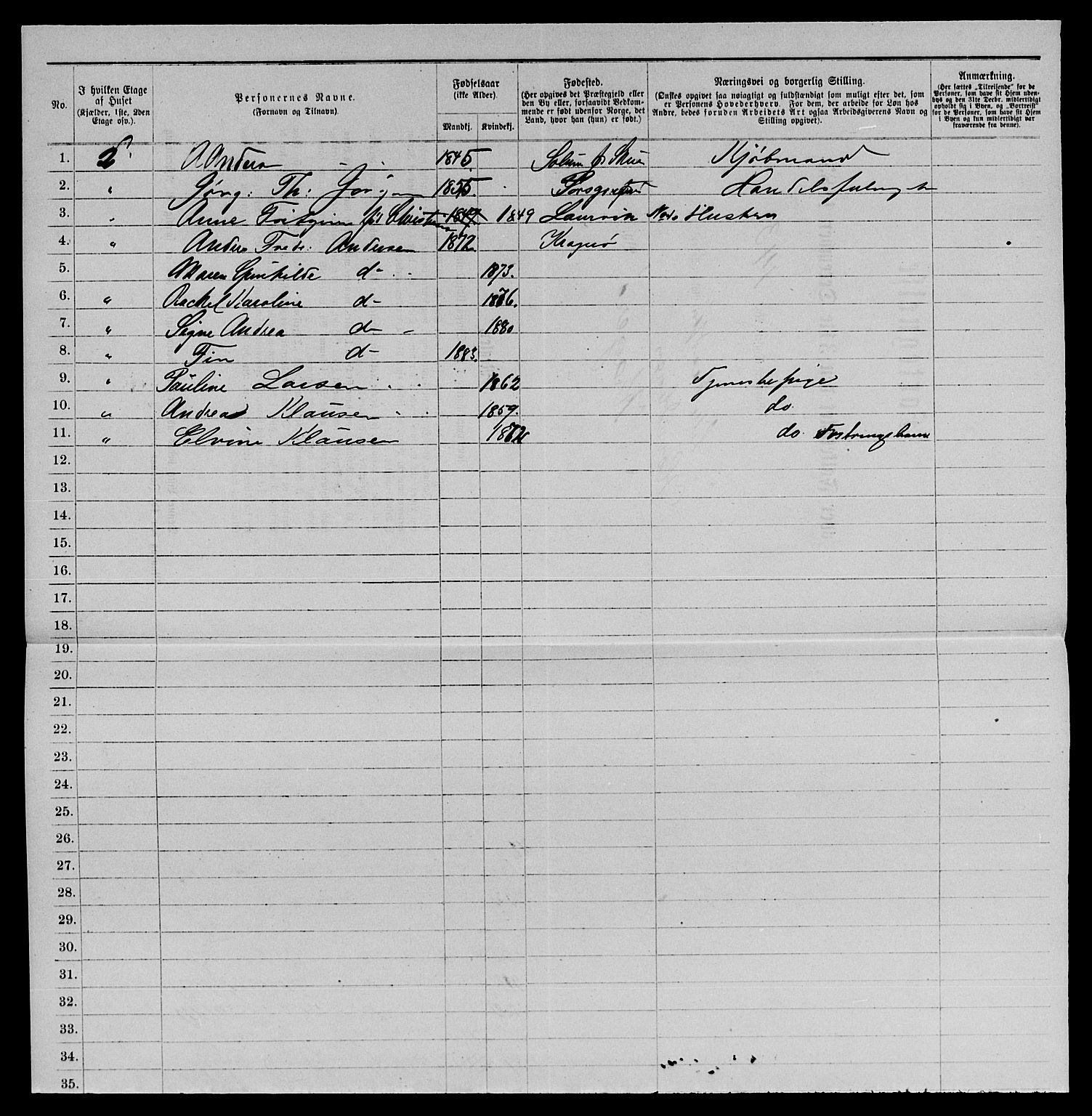 SAKO, 1885 census for 0801 Kragerø, 1885, p. 1309