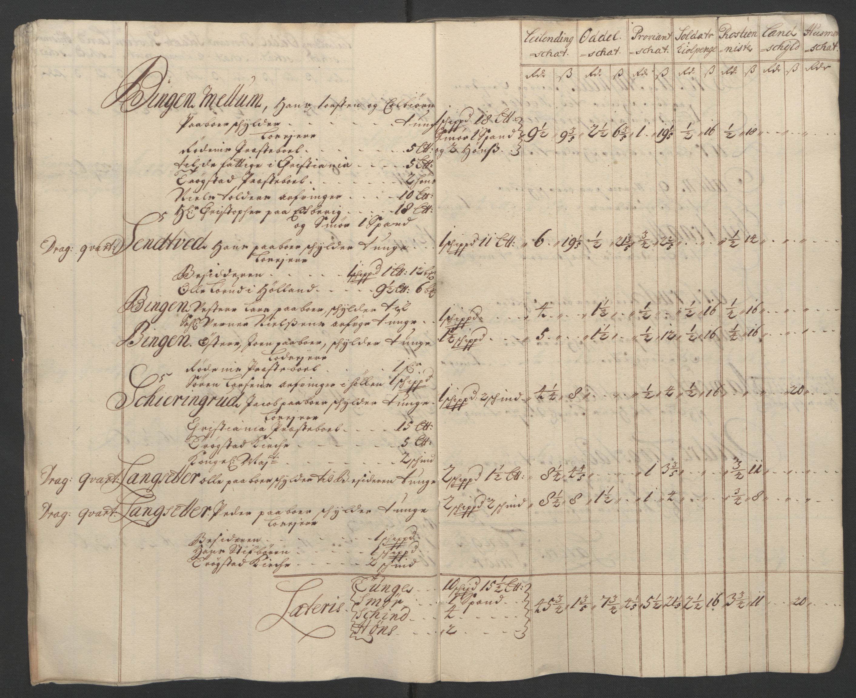 Rentekammeret inntil 1814, Reviderte regnskaper, Fogderegnskap, AV/RA-EA-4092/R07/L0296: Fogderegnskap Rakkestad, Heggen og Frøland, 1704, p. 156