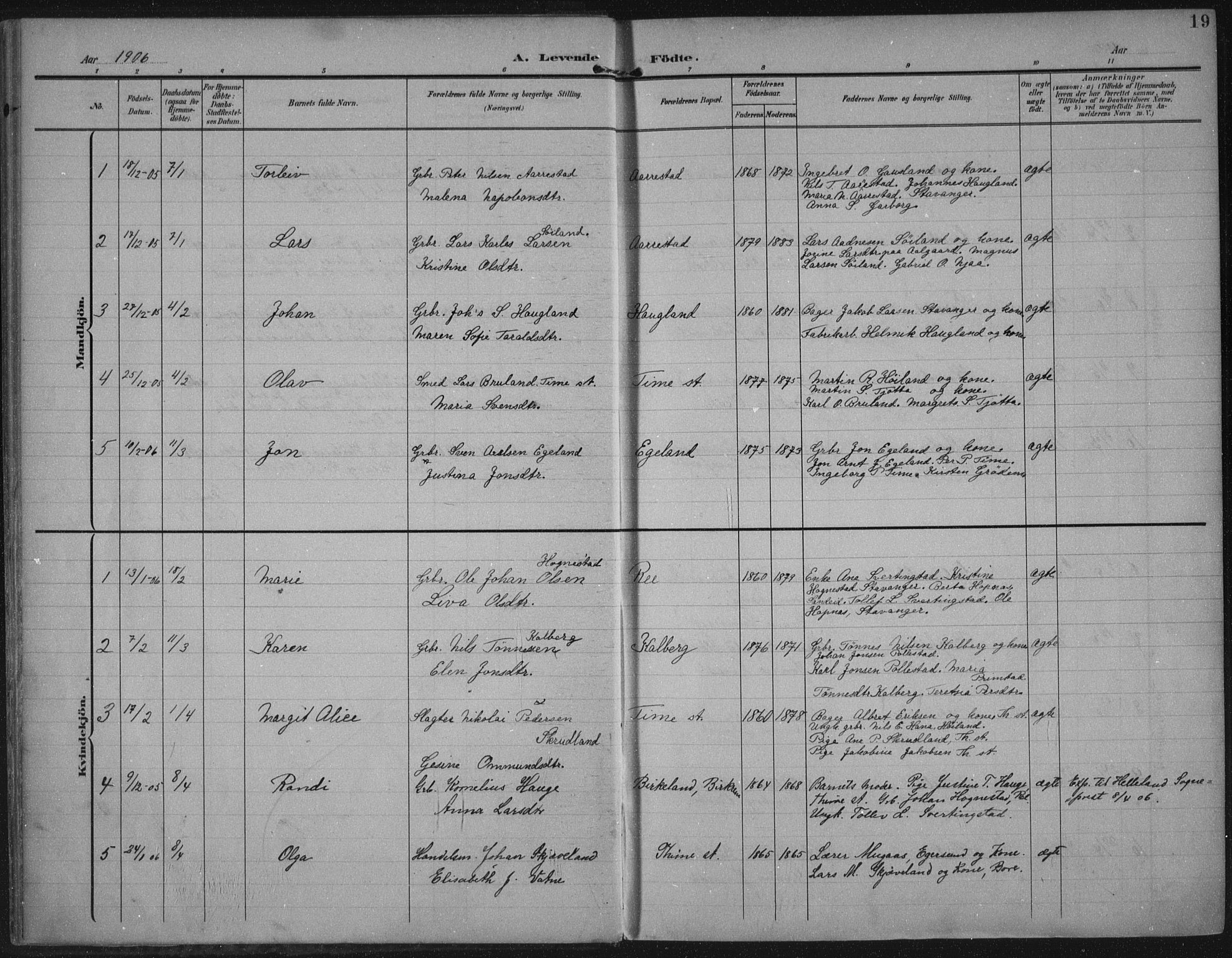 Lye sokneprestkontor, SAST/A-101794/002/A/L0001: Parish register (official) no. A 12, 1904-1920, p. 19