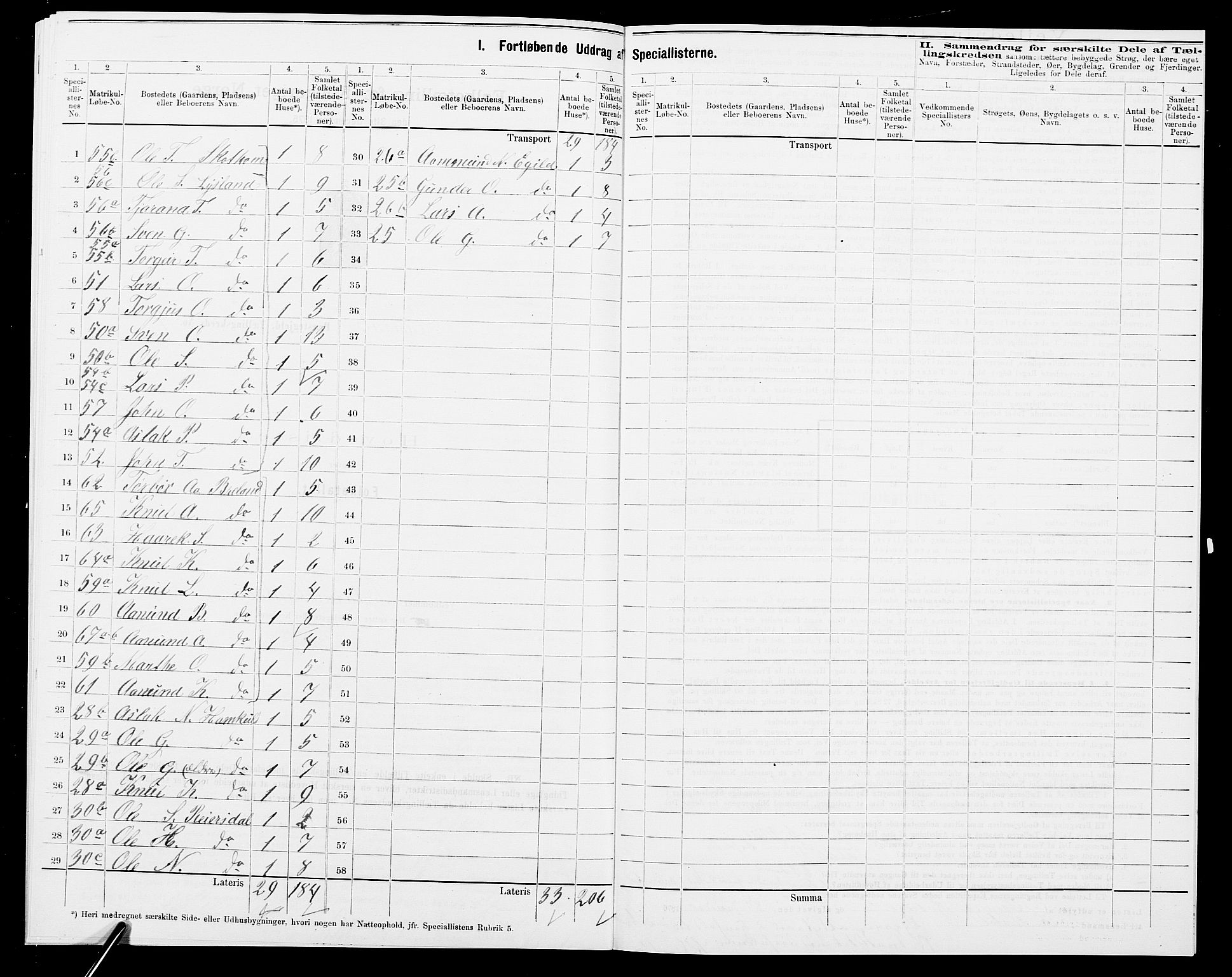 SAK, 1875 census for 0980P Åseral, 1875, p. 20