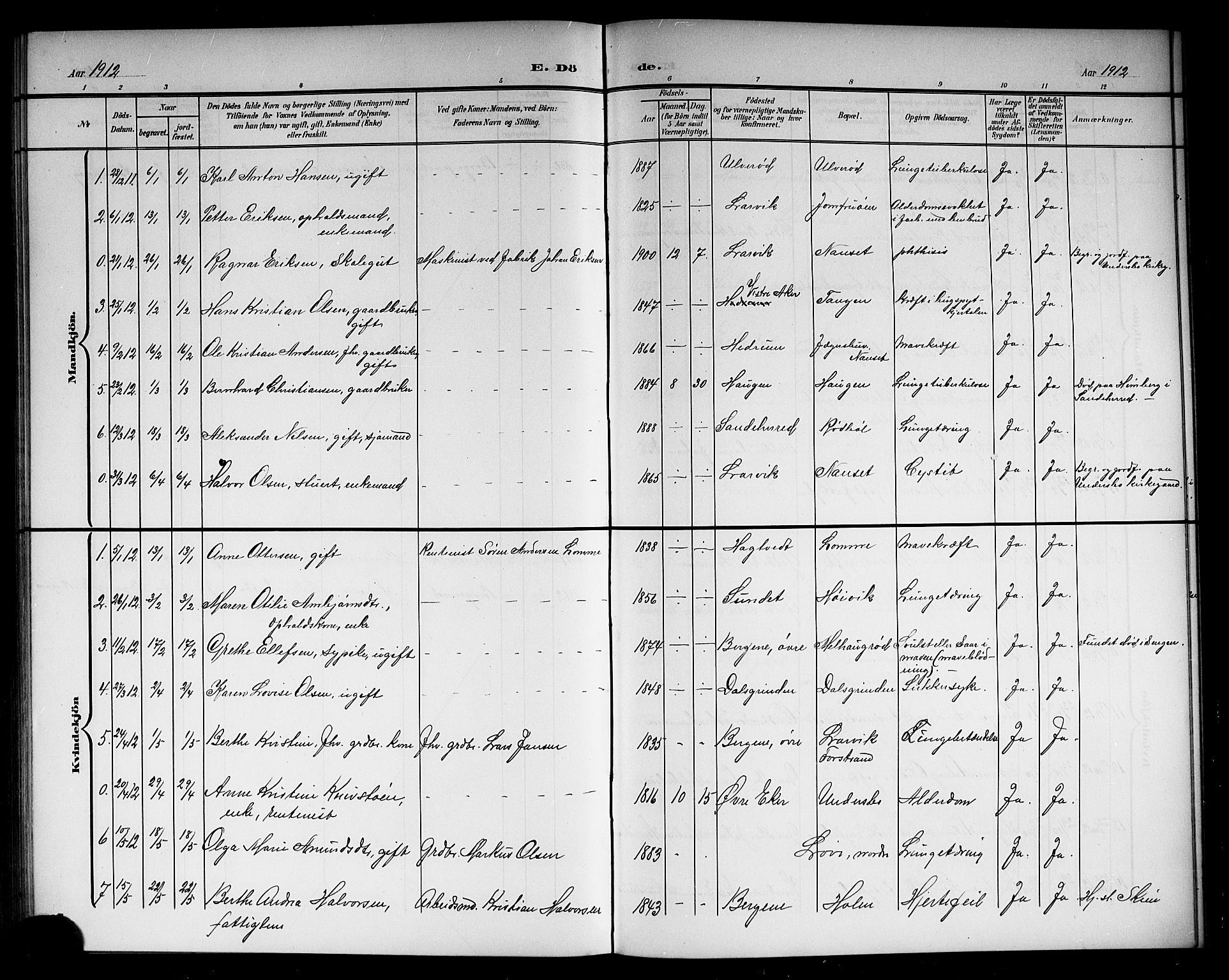 Hedrum kirkebøker, SAKO/A-344/G/Ga/L0004: Parish register (copy) no. I 4, 1902-1915