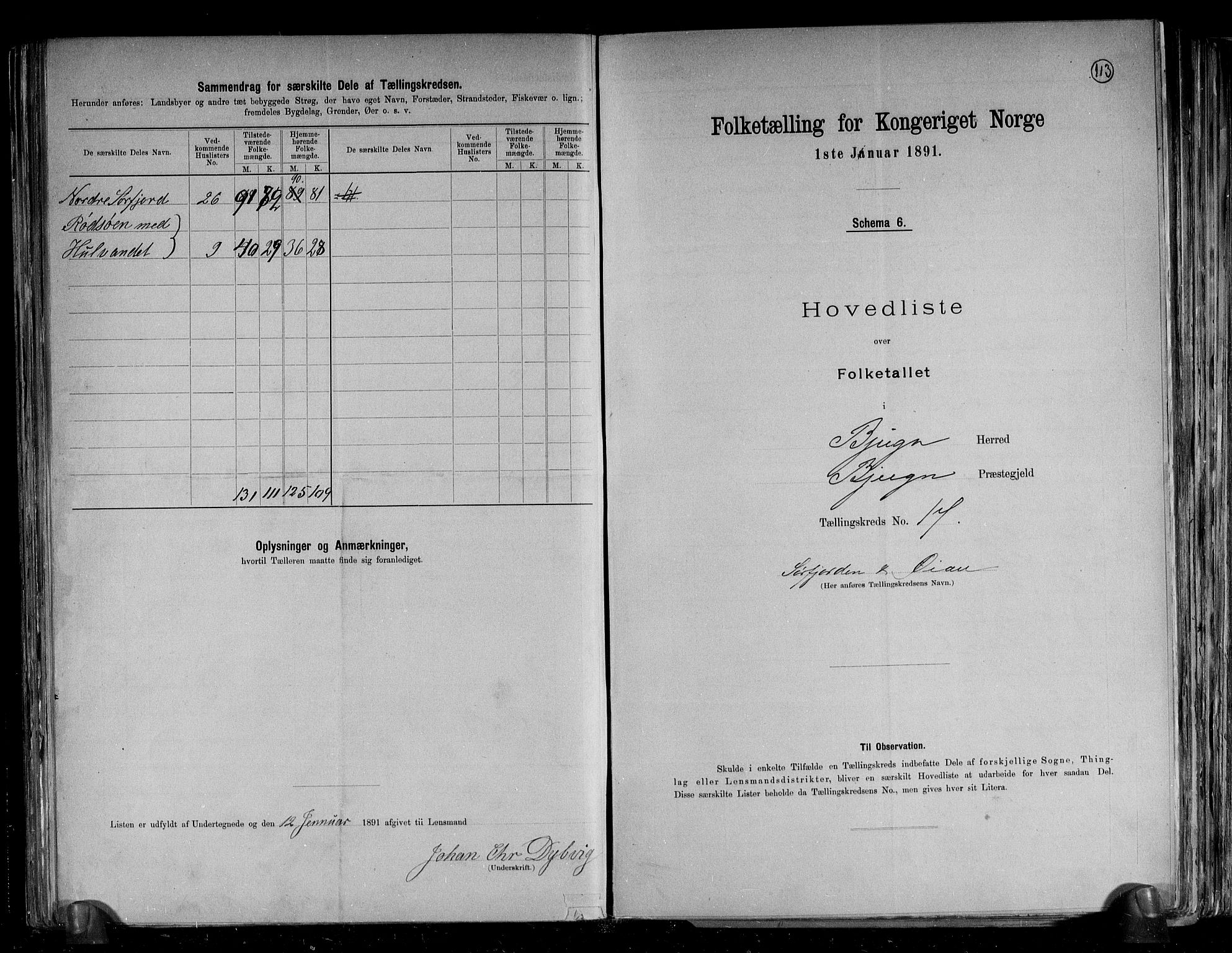 RA, 1891 census for 1627 Bjugn, 1891, p. 40