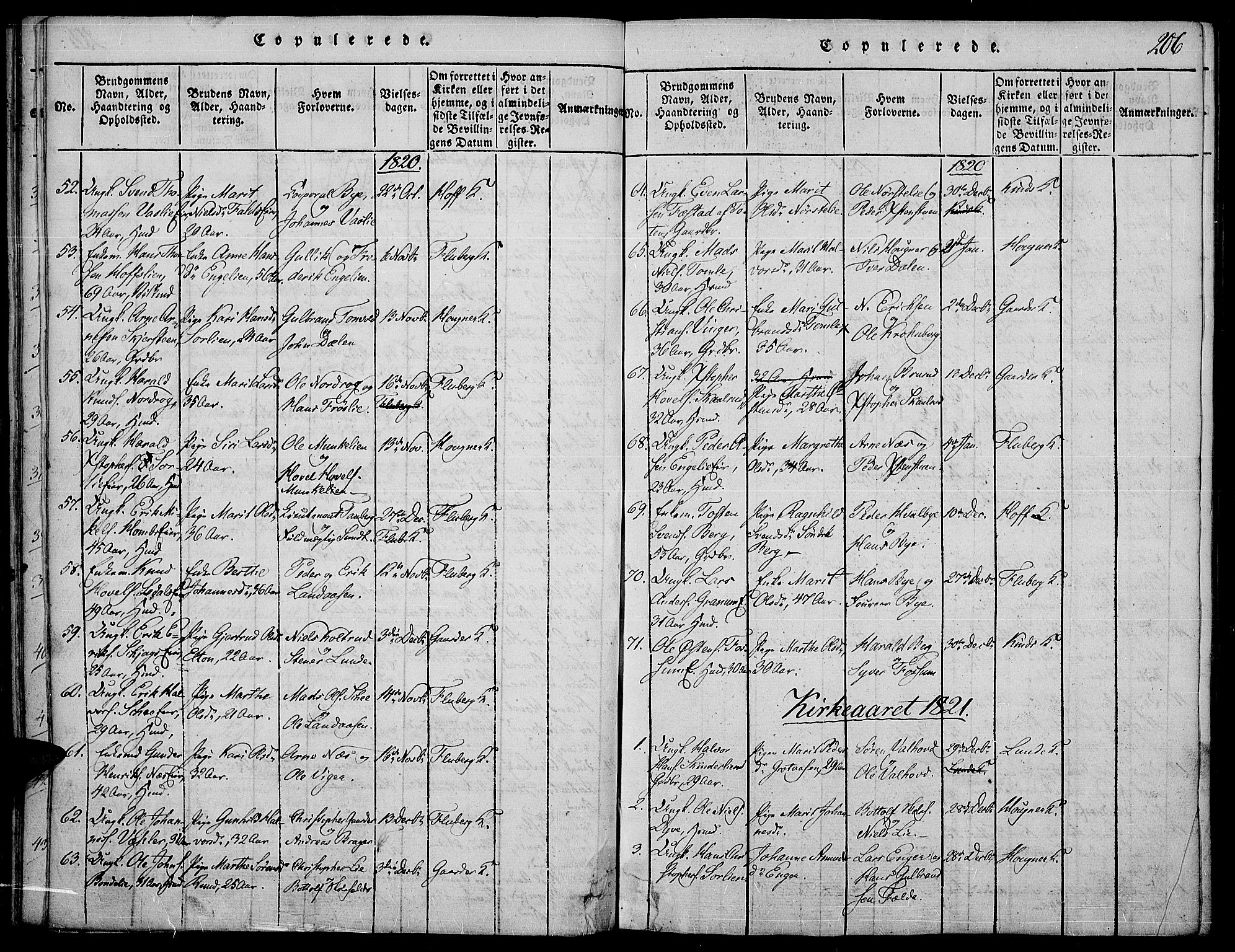 Land prestekontor, SAH/PREST-120/H/Ha/Haa/L0007: Parish register (official) no. 7, 1814-1830, p. 206