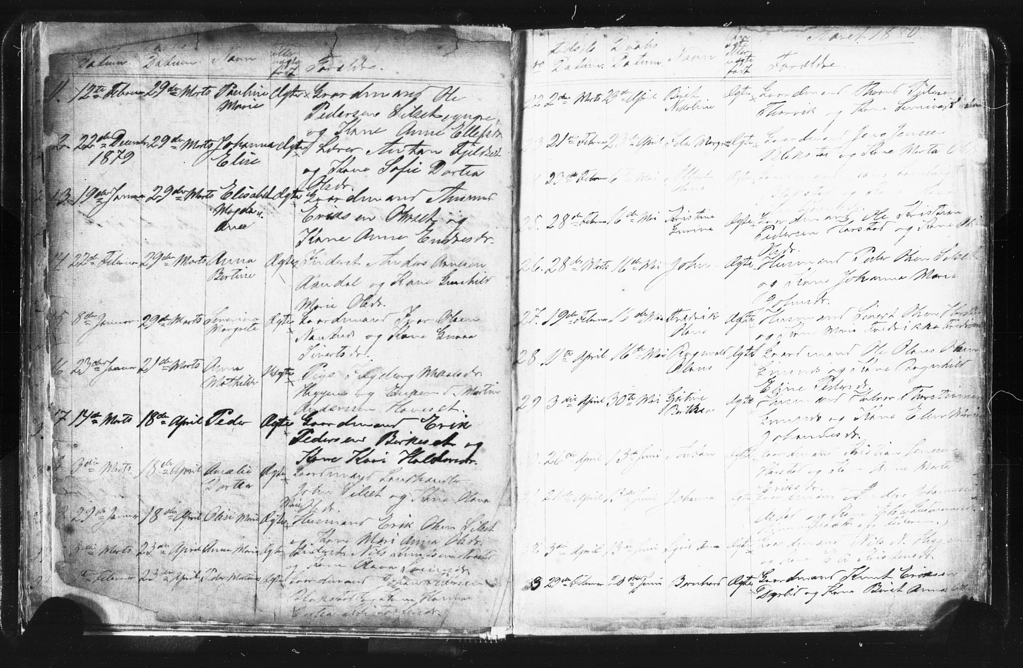 Ministerialprotokoller, klokkerbøker og fødselsregistre - Møre og Romsdal, AV/SAT-A-1454/584/L0969: Parish register (copy) no. 584C02, 1877-1911, p. 11