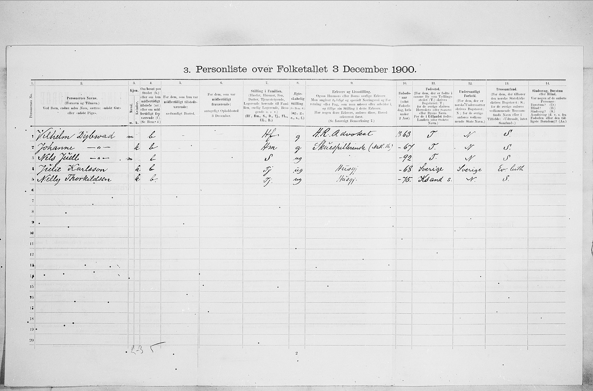 SAO, 1900 census for Kristiania, 1900, p. 61455