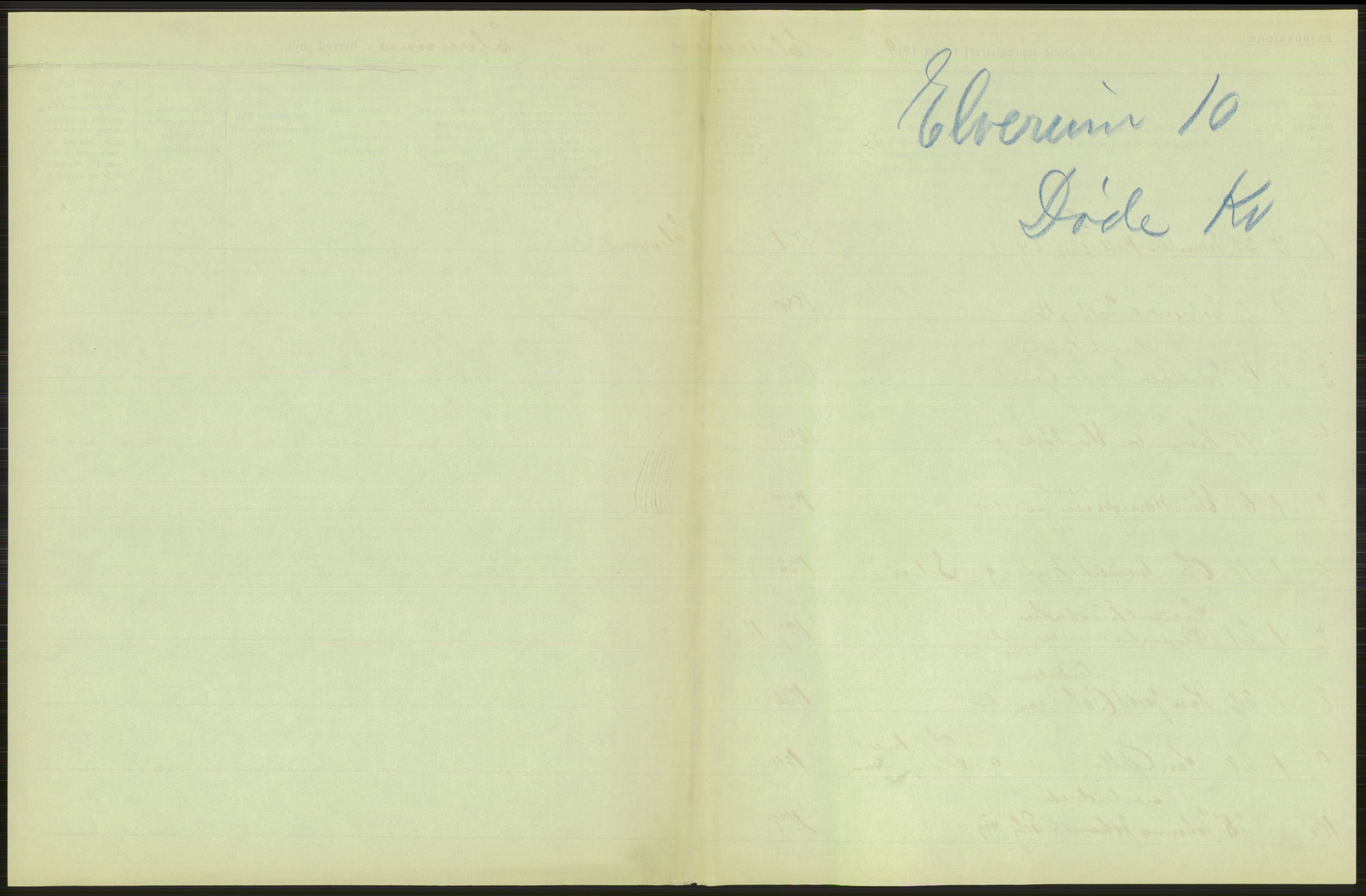 Statistisk sentralbyrå, Sosiodemografiske emner, Befolkning, RA/S-2228/D/Df/Dfb/Dfbh/L0014: Hedemarkens fylke: Døde. Bygder og byer., 1918, p. 85