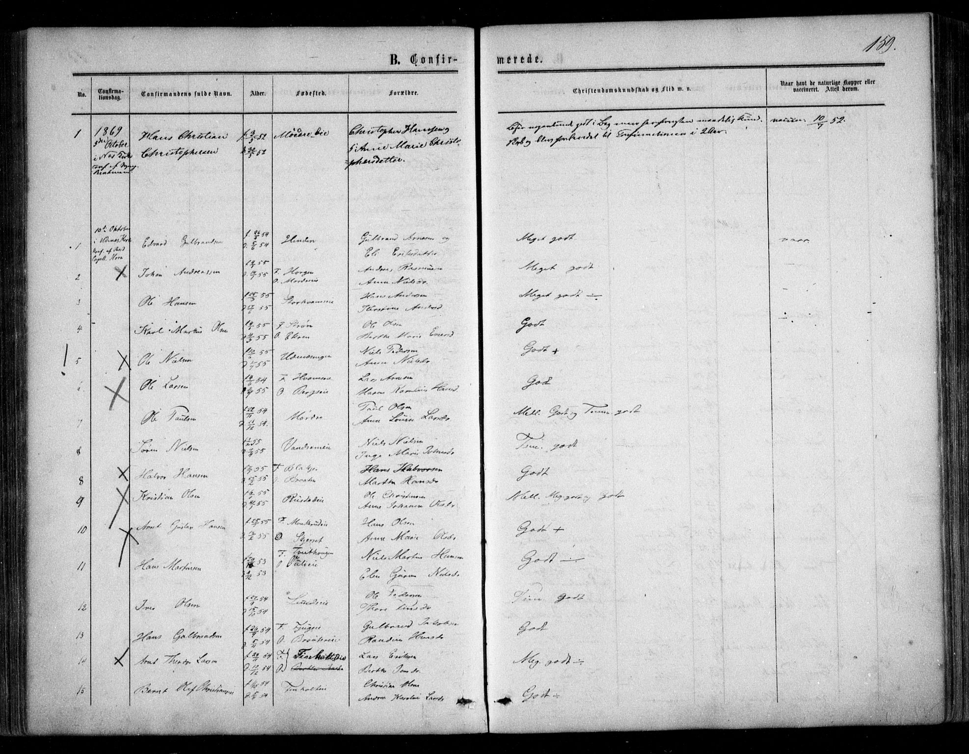Nes prestekontor Kirkebøker, SAO/A-10410/F/Fc/L0001: Parish register (official) no. III 1, 1859-1882, p. 159