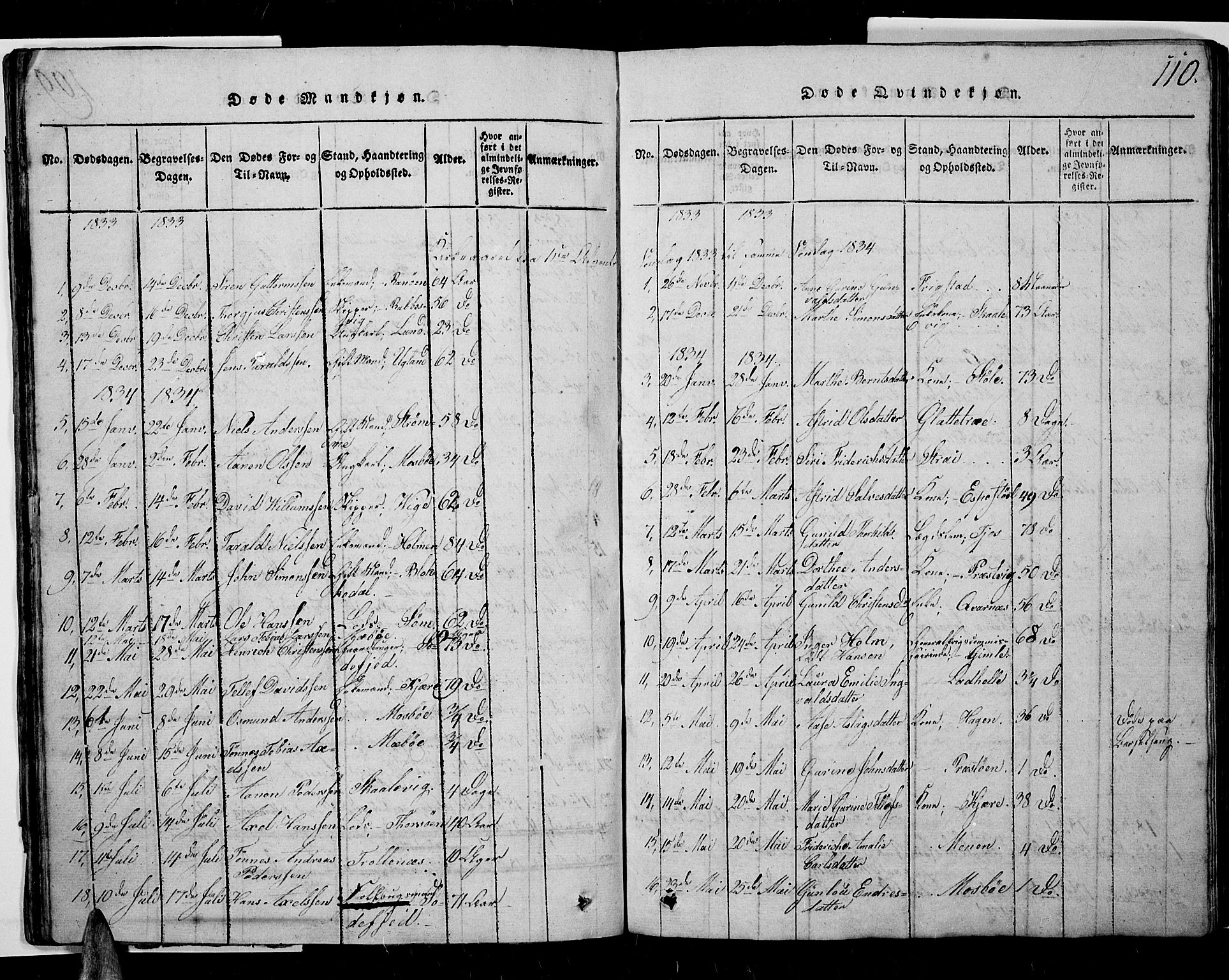 Oddernes sokneprestkontor, AV/SAK-1111-0033/F/Fb/Fba/L0003: Parish register (copy) no. B 3, 1820-1838, p. 110