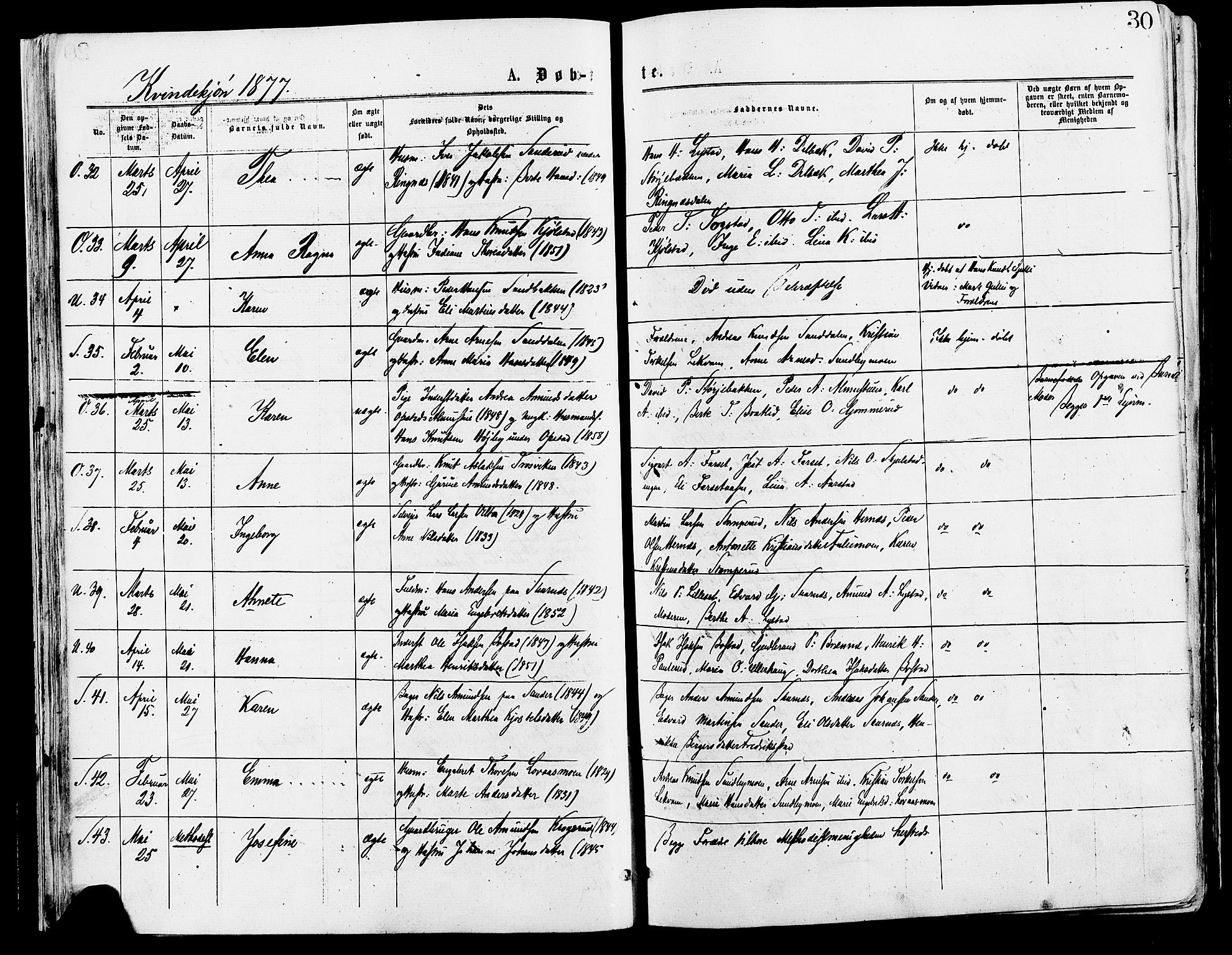 Sør-Odal prestekontor, AV/SAH-PREST-030/H/Ha/Haa/L0005: Parish register (official) no. 5, 1876-1885, p. 30