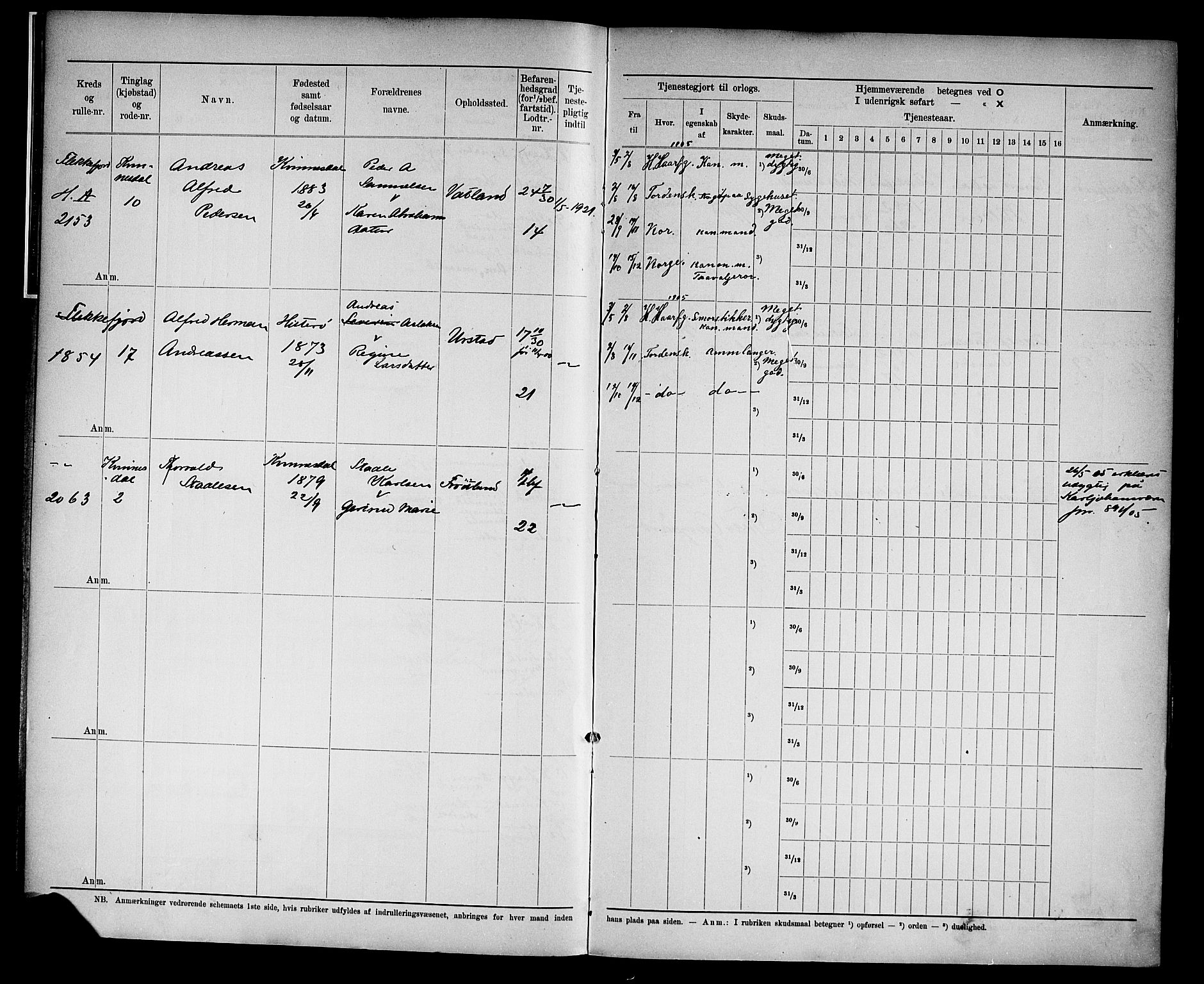 Kristiansand mønstringskrets, SAK/2031-0015/F/Fd/L0007: Rulle sjøvernepliktige, C-7, 1905, p. 12