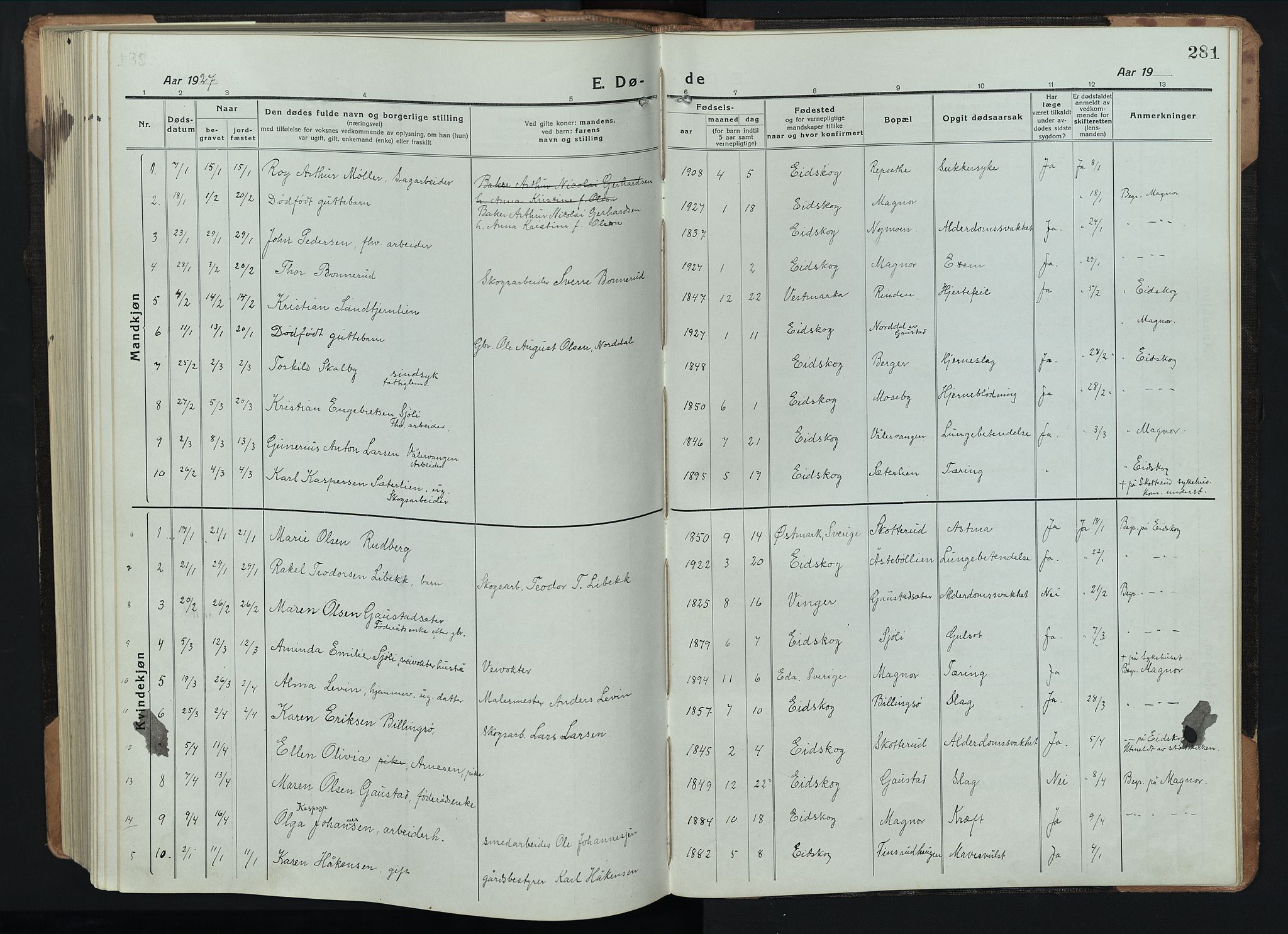 Eidskog prestekontor, SAH/PREST-026/H/Ha/Hab/L0005: Parish register (copy) no. 5, 1916-1946, p. 281