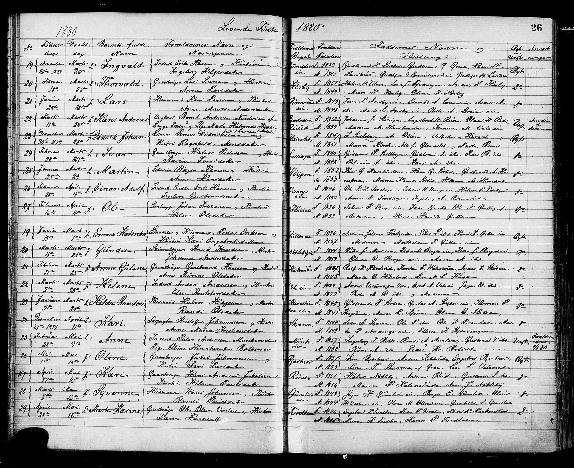 Jevnaker prestekontor, SAH/PREST-116/H/Ha/Haa/L0008: Parish register (official) no. 8, 1877-1890, p. 26
