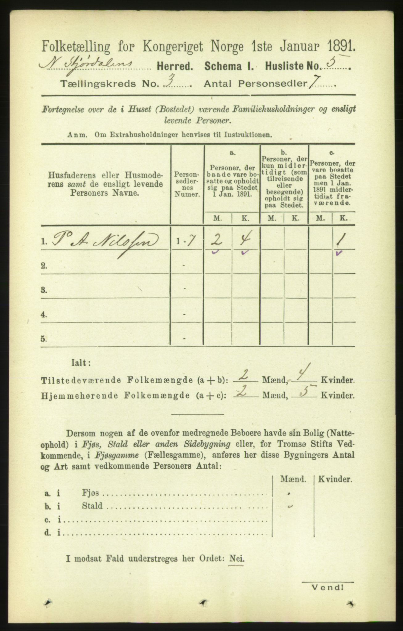 RA, 1891 census for 1714 Nedre Stjørdal, 1891, p. 955