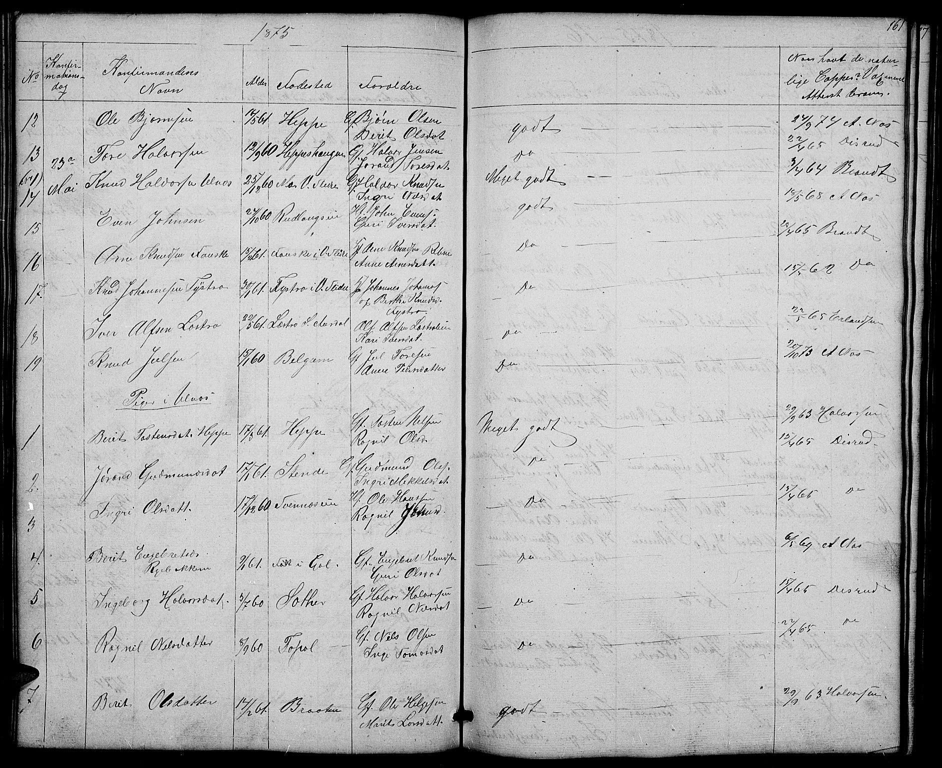 Nord-Aurdal prestekontor, SAH/PREST-132/H/Ha/Hab/L0004: Parish register (copy) no. 4, 1842-1882, p. 161