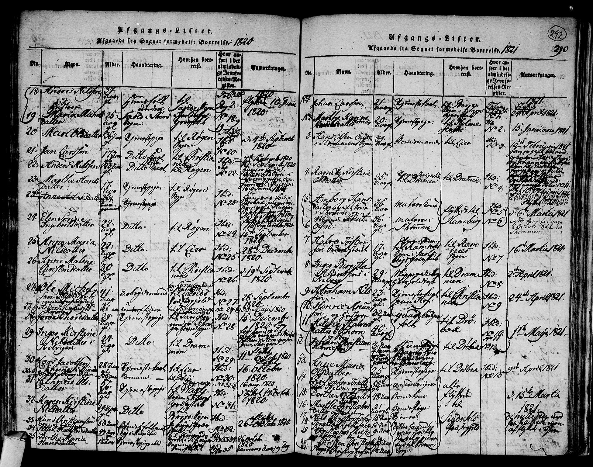 Hurum kirkebøker, SAKO/A-229/F/Fa/L0009: Parish register (official) no. 9, 1816-1826, p. 292