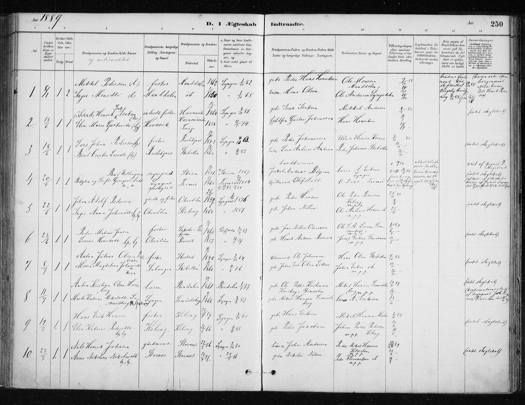 Lyngen sokneprestembete, SATØ/S-1289/H/He/Hea/L0007kirke: Parish register (official) no. 7, 1879-1890, p. 250
