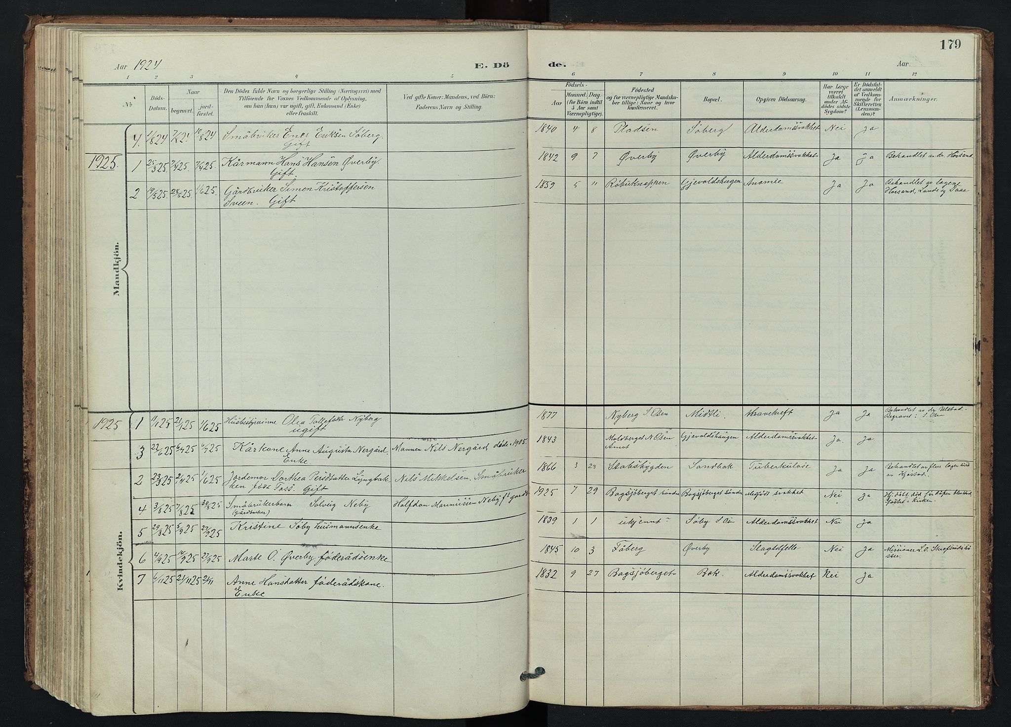 Trysil prestekontor, AV/SAH-PREST-046/H/Ha/Hab/L0007: Parish register (copy) no. 7, 1896-1948, p. 179